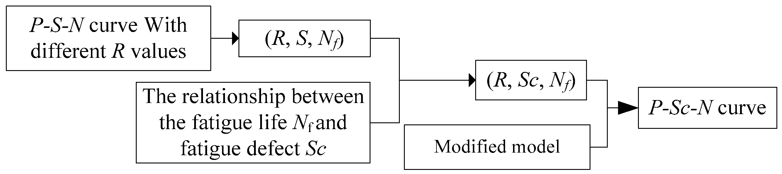 Metals 10 00371 g011