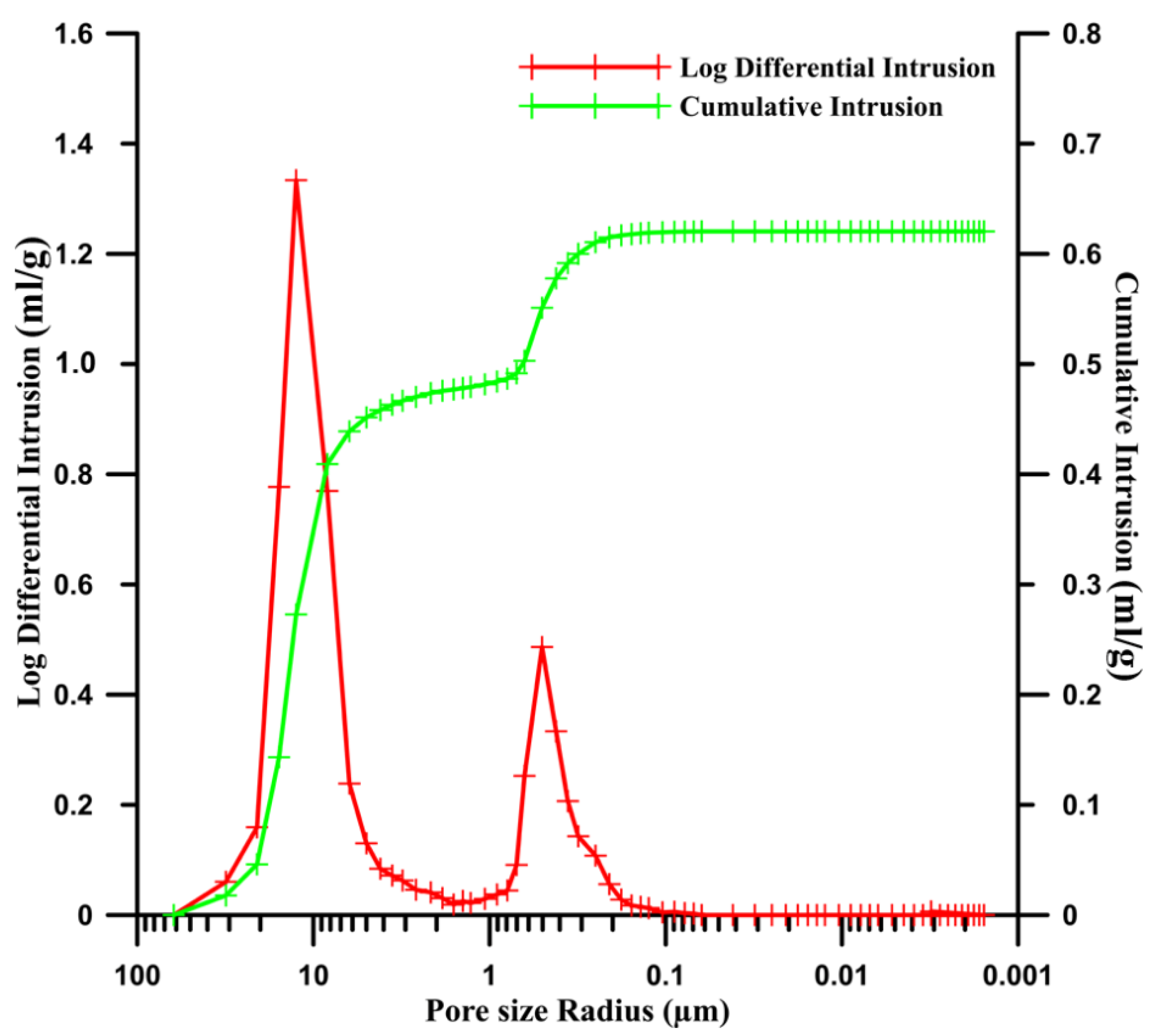 Metals 10 00372 g003 Metals 10 00372 g003