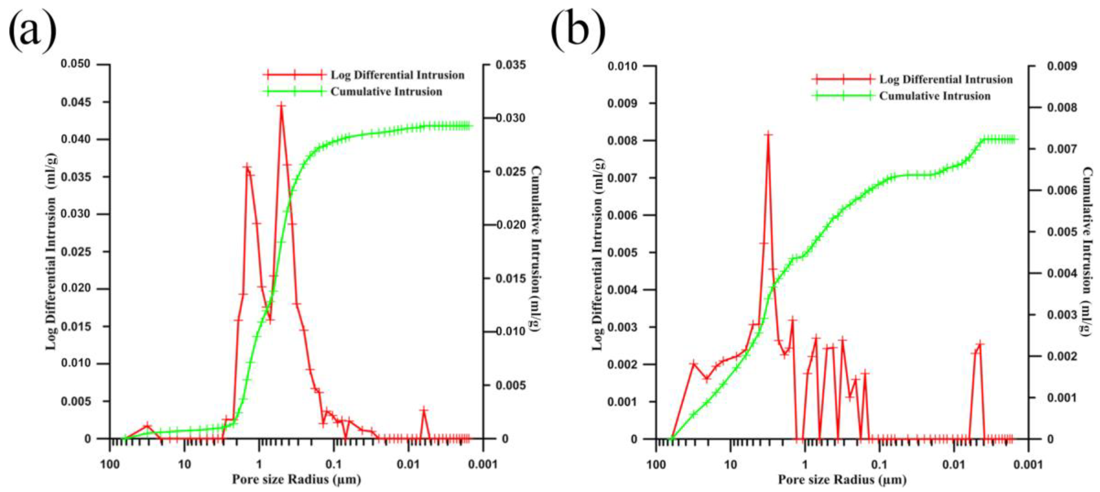 Metals 10 00372 g006 Metals 10 00372 g006