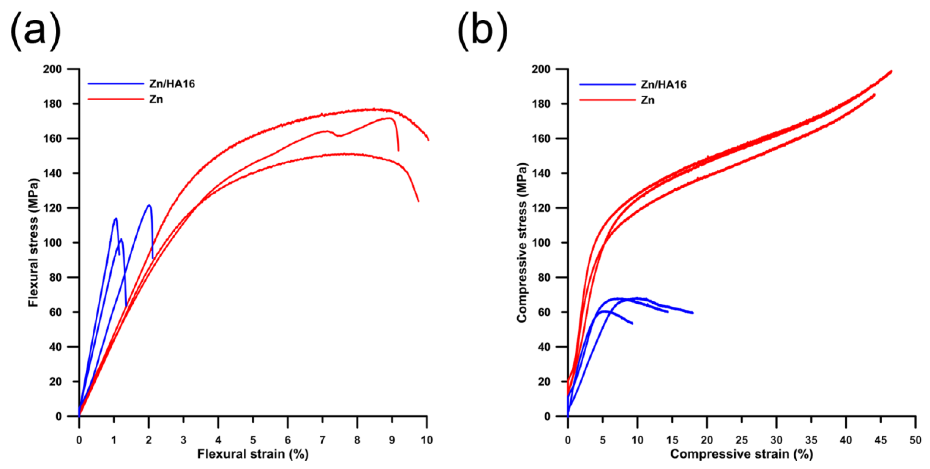 Metals 10 00372 g008 Metals 10 00372 g008