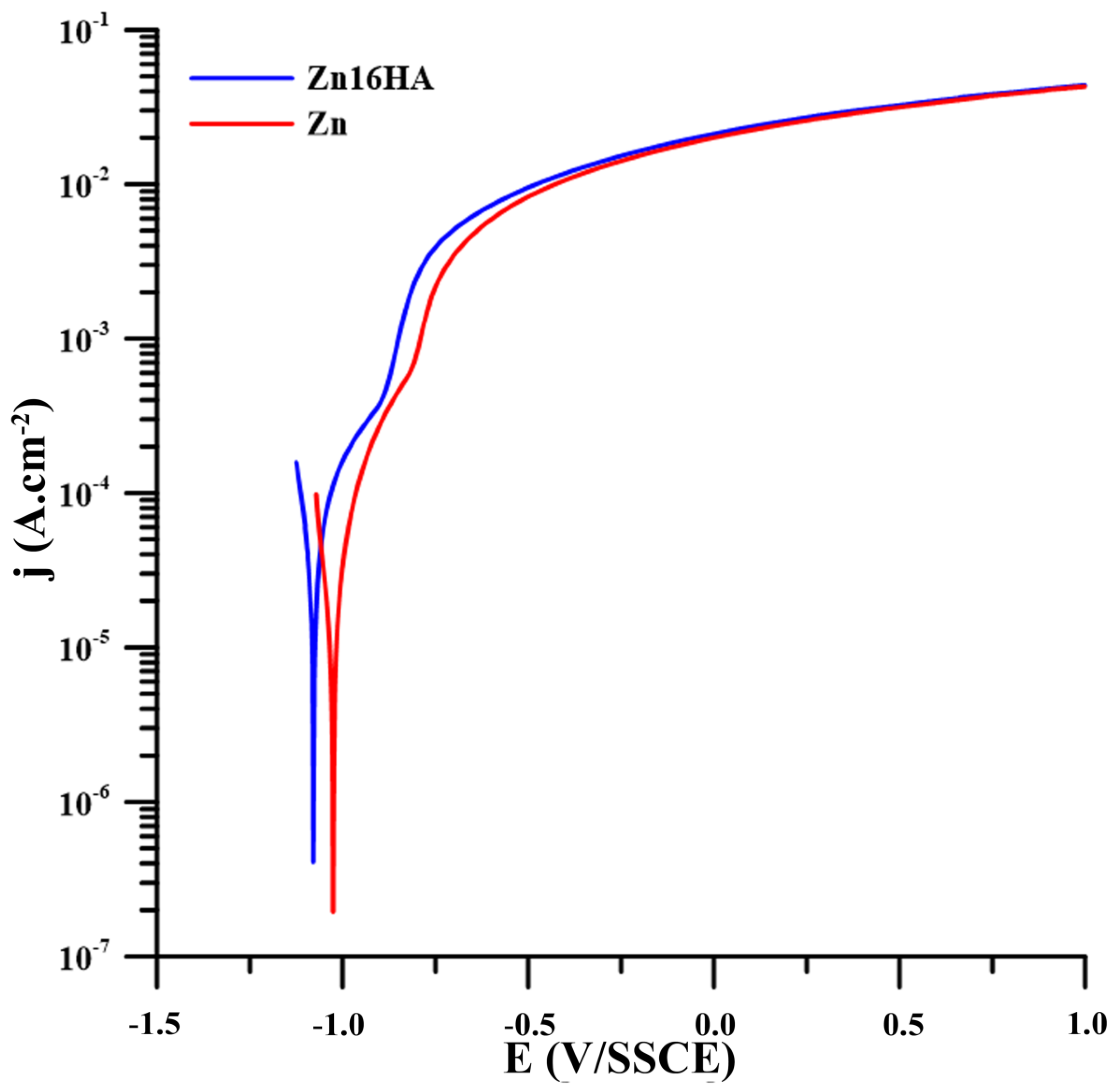 Metals 10 00372 g013 Metals 10 00372 g013