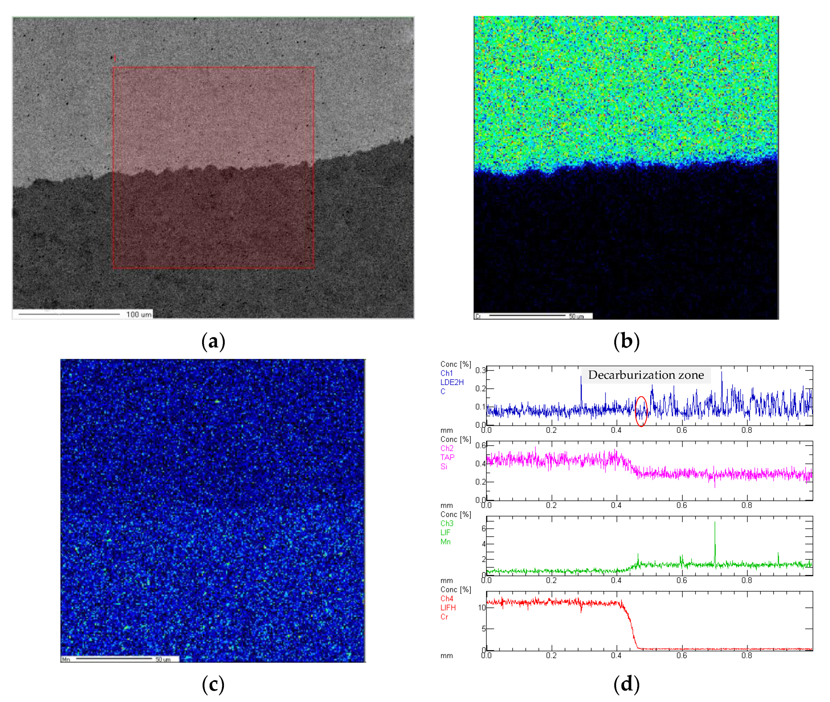 Metals 10 00373 g005