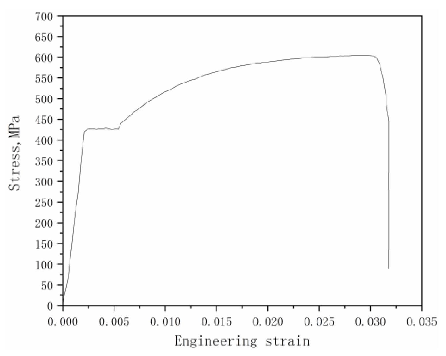 Metals 10 00373 g009