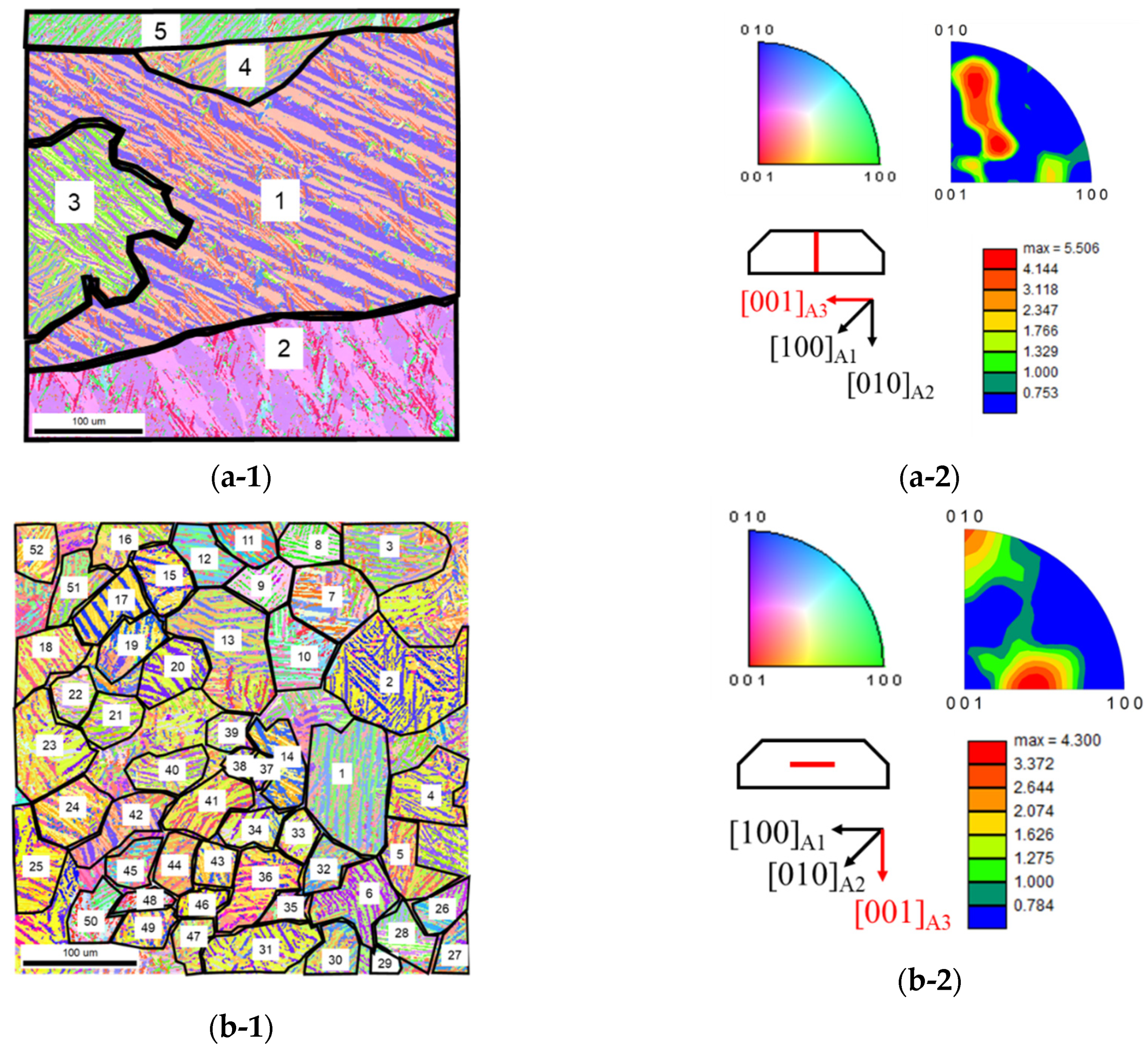 Metals 10 00375 g002