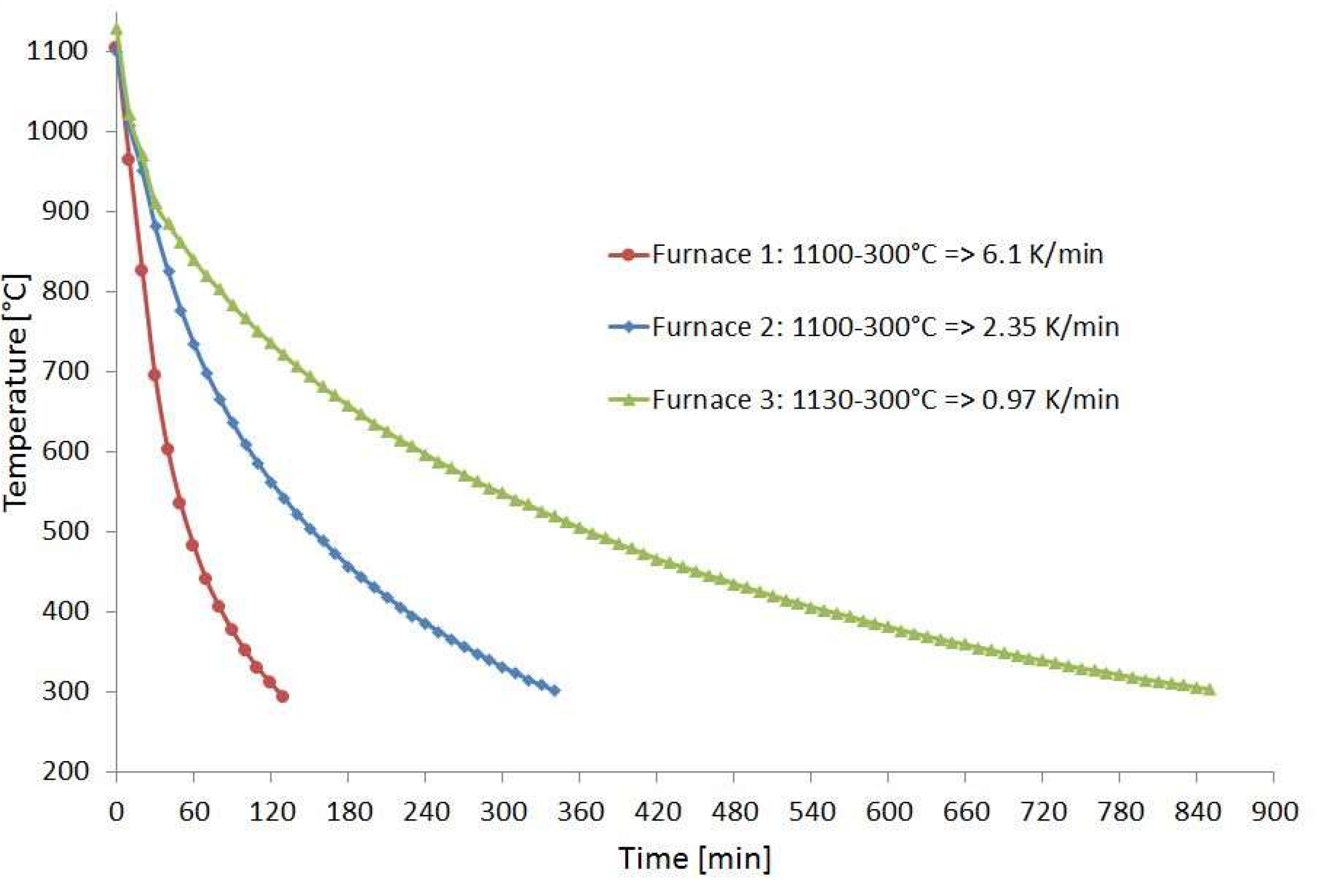 Metals 10 00376 g001
