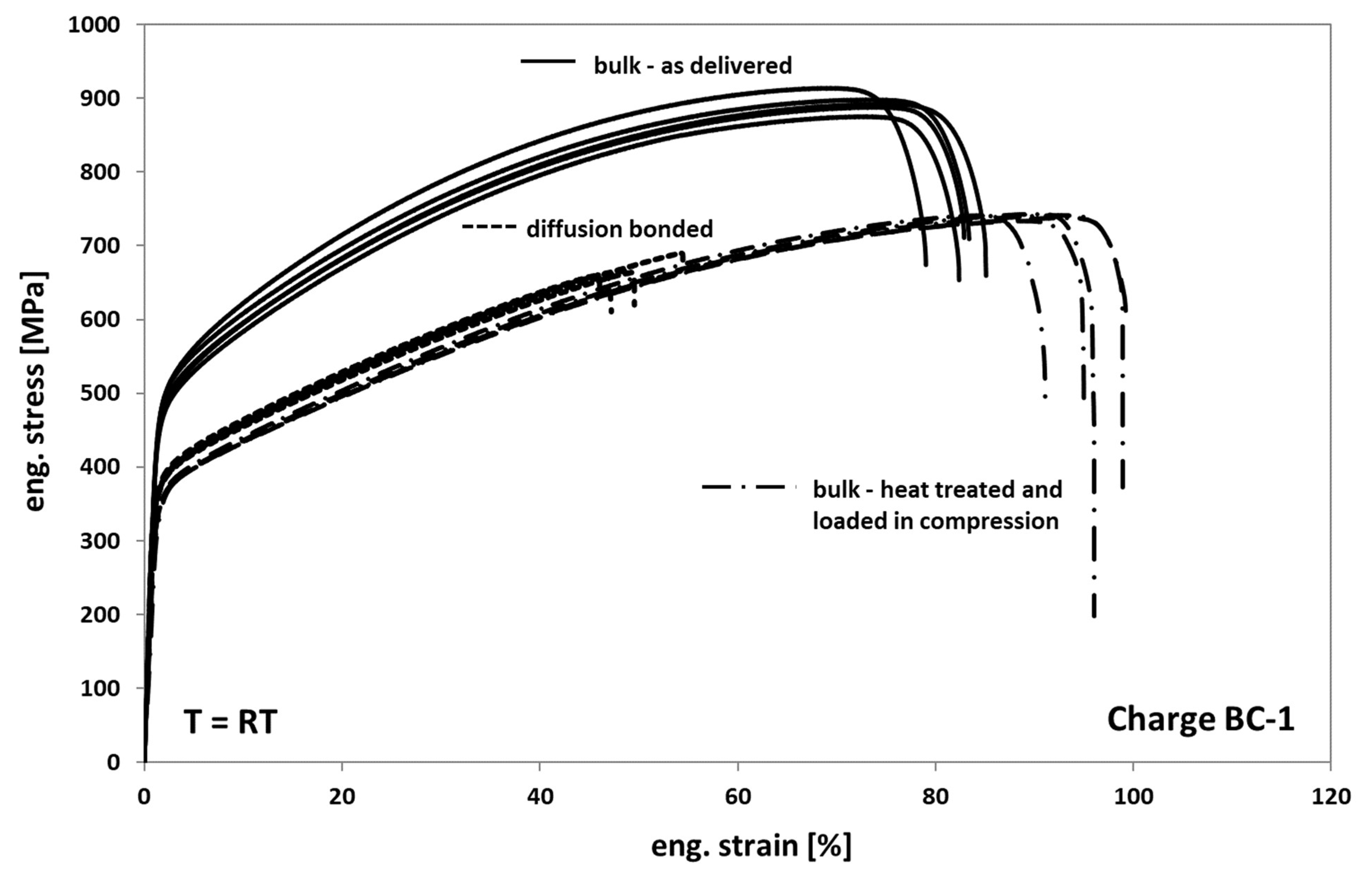 Metals 10 00376 g012