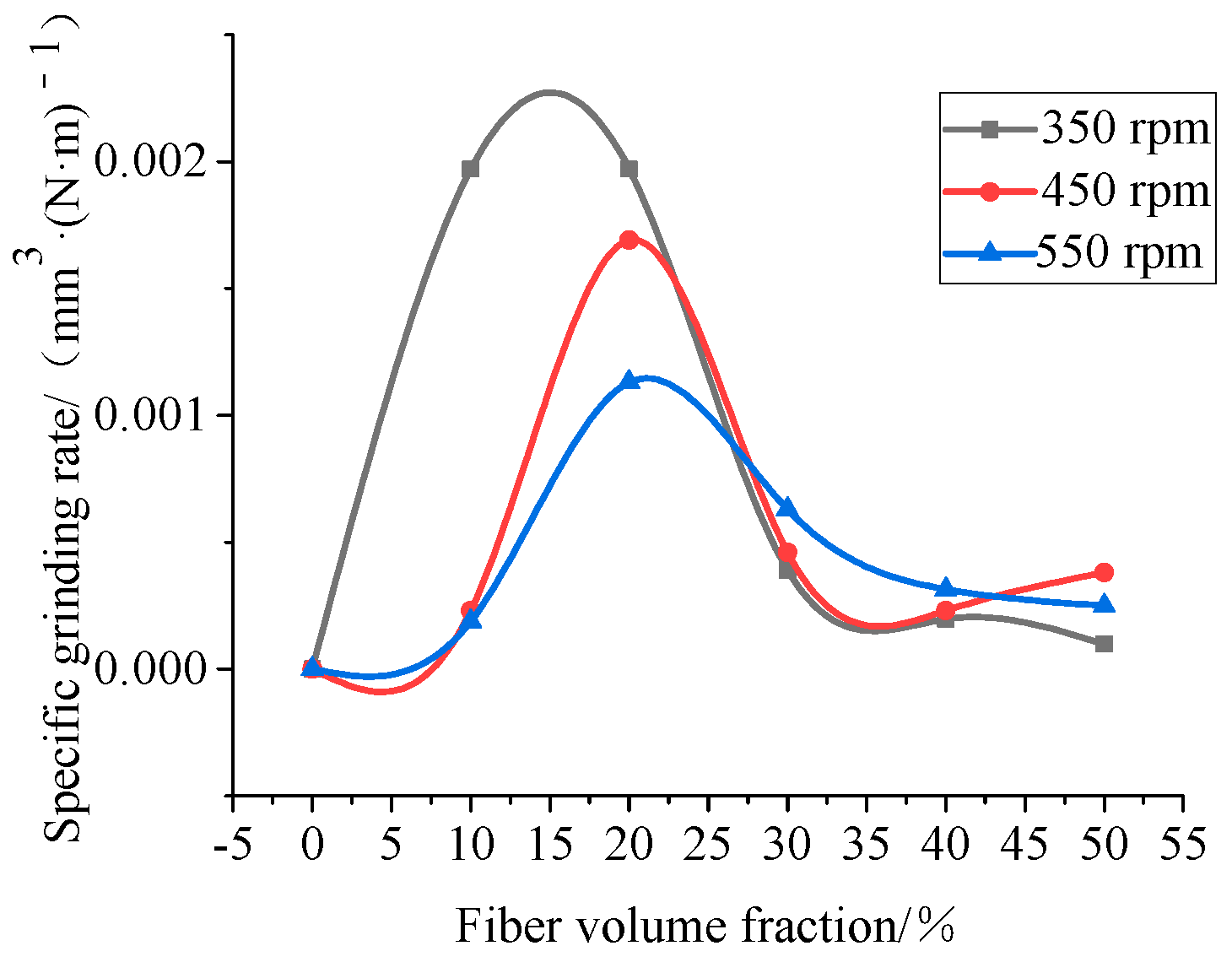 Metals 10 00377 g014 Metals 10 00377 g014