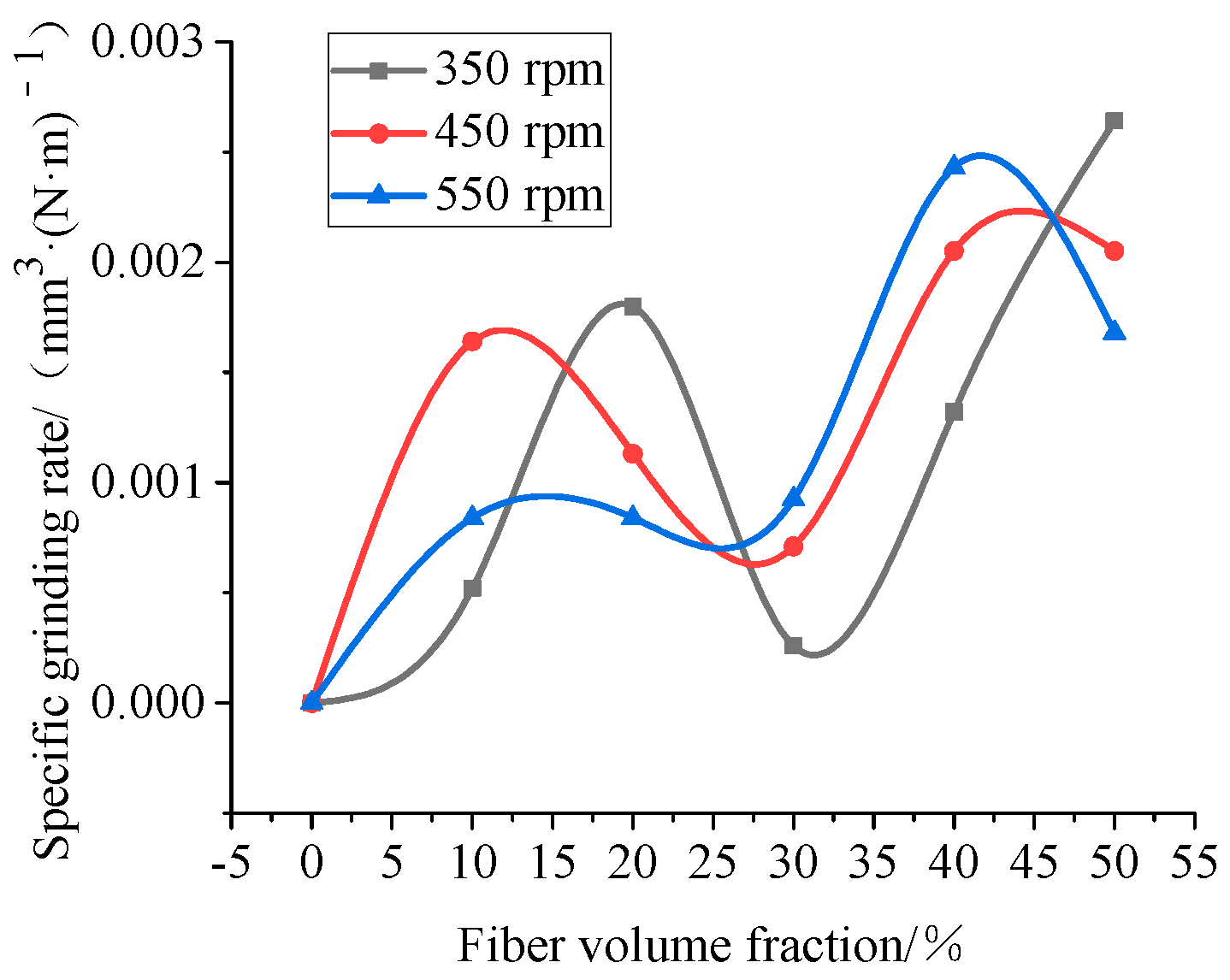 Metals 10 00377 g015 Metals 10 00377 g015