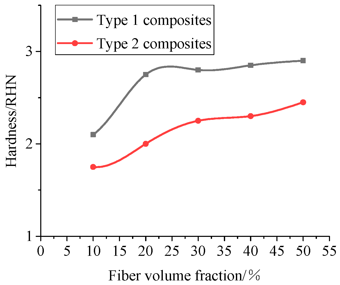 Metals 10 00377 g016 Metals 10 00377 g016