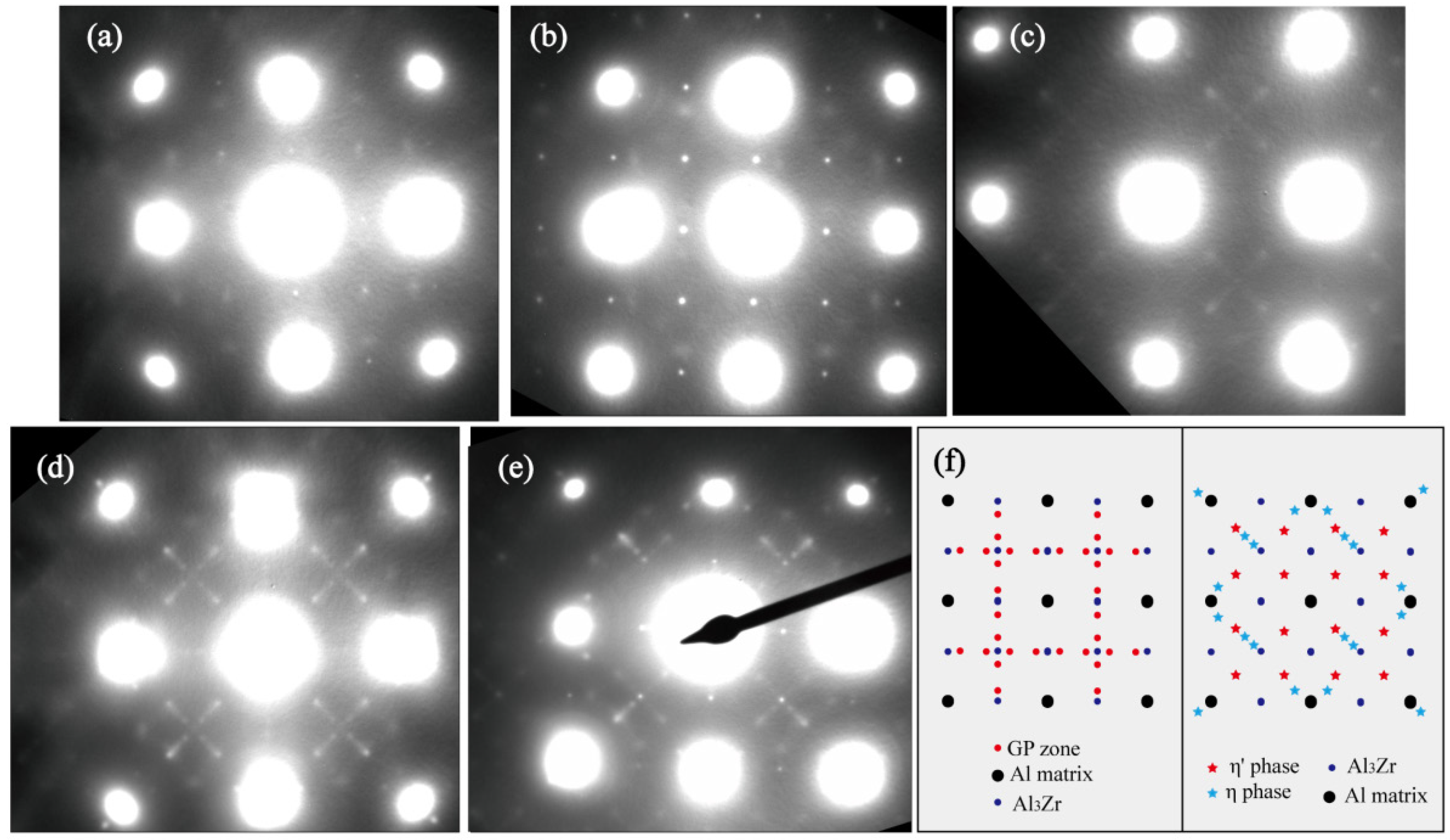 Metals 10 00378 g005 Metals 10 00378 g005