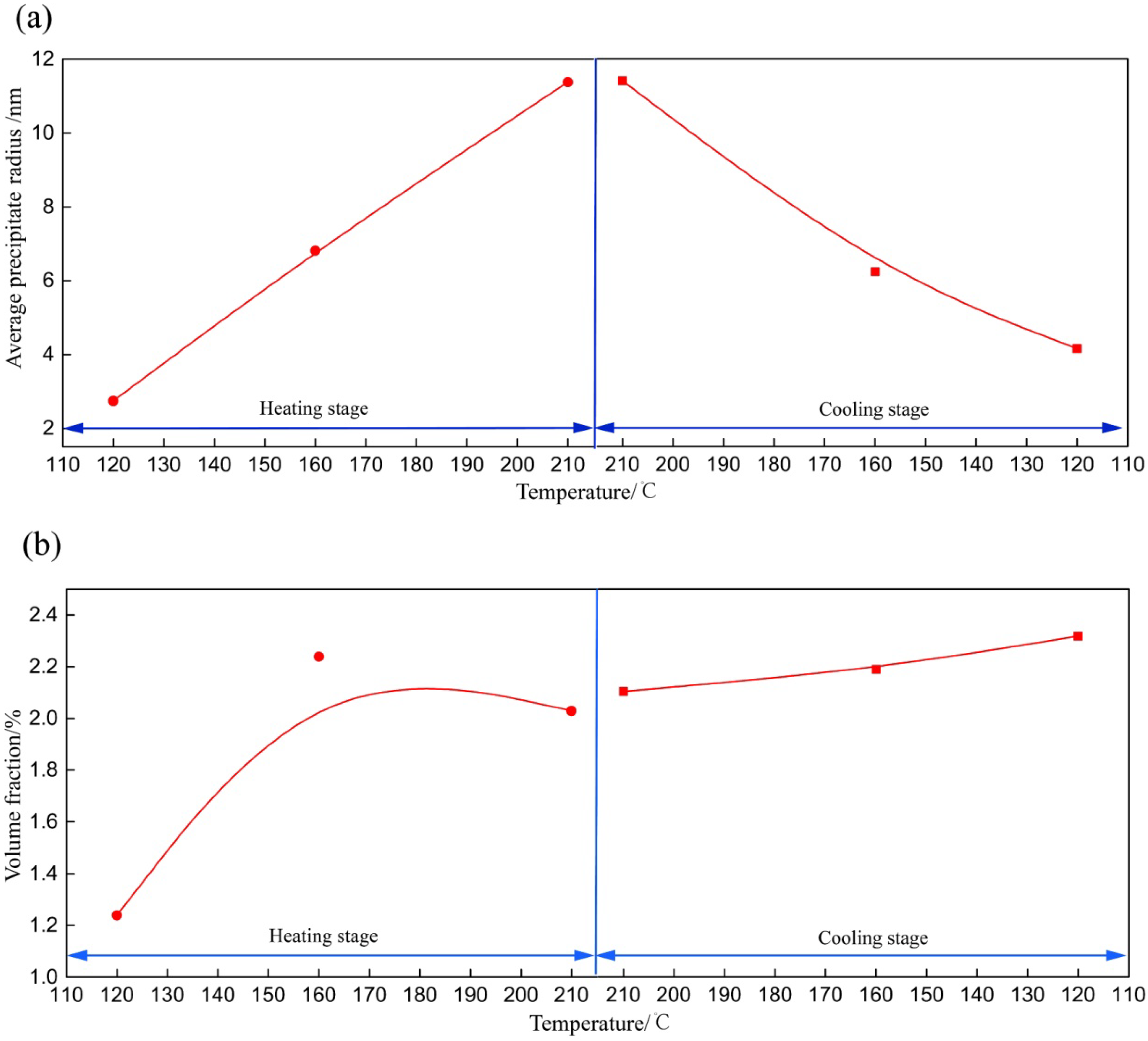 Metals 10 00378 g007 Metals 10 00378 g007