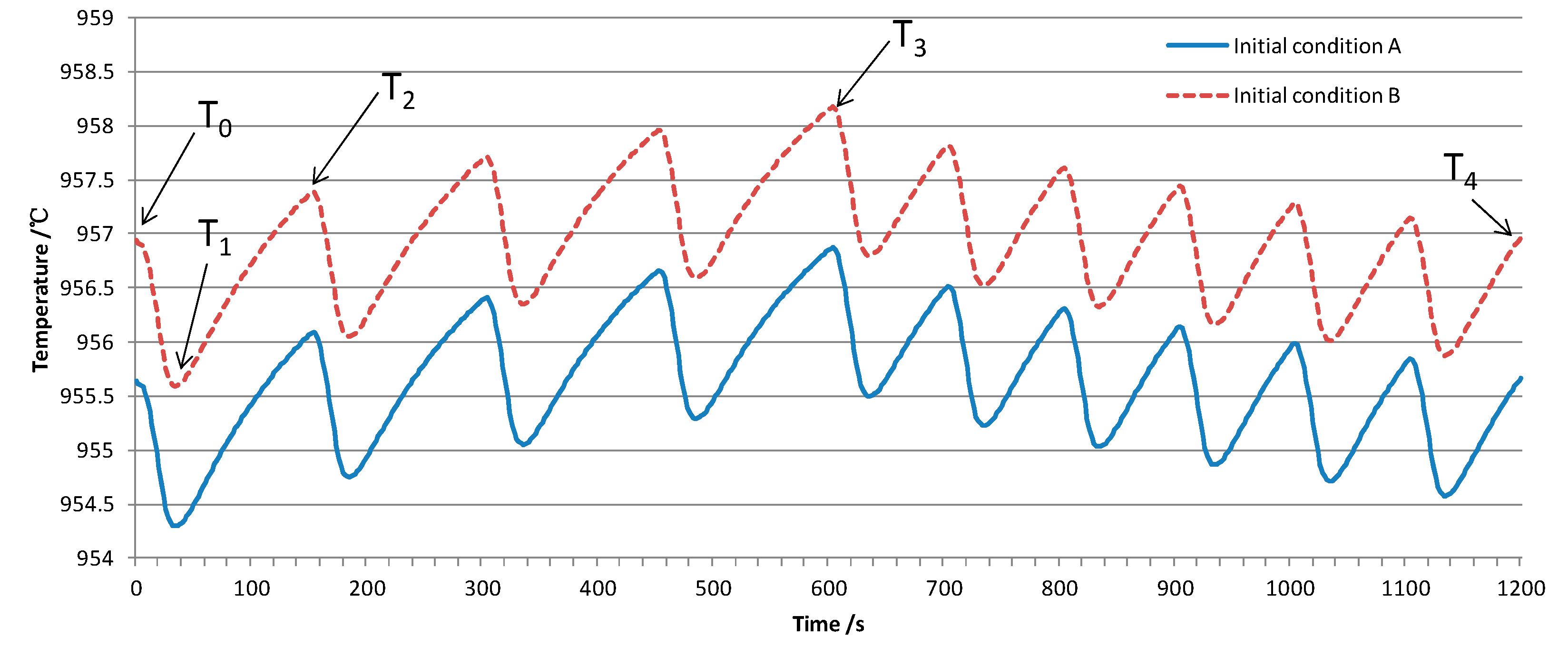 Metals 10 00379 g003