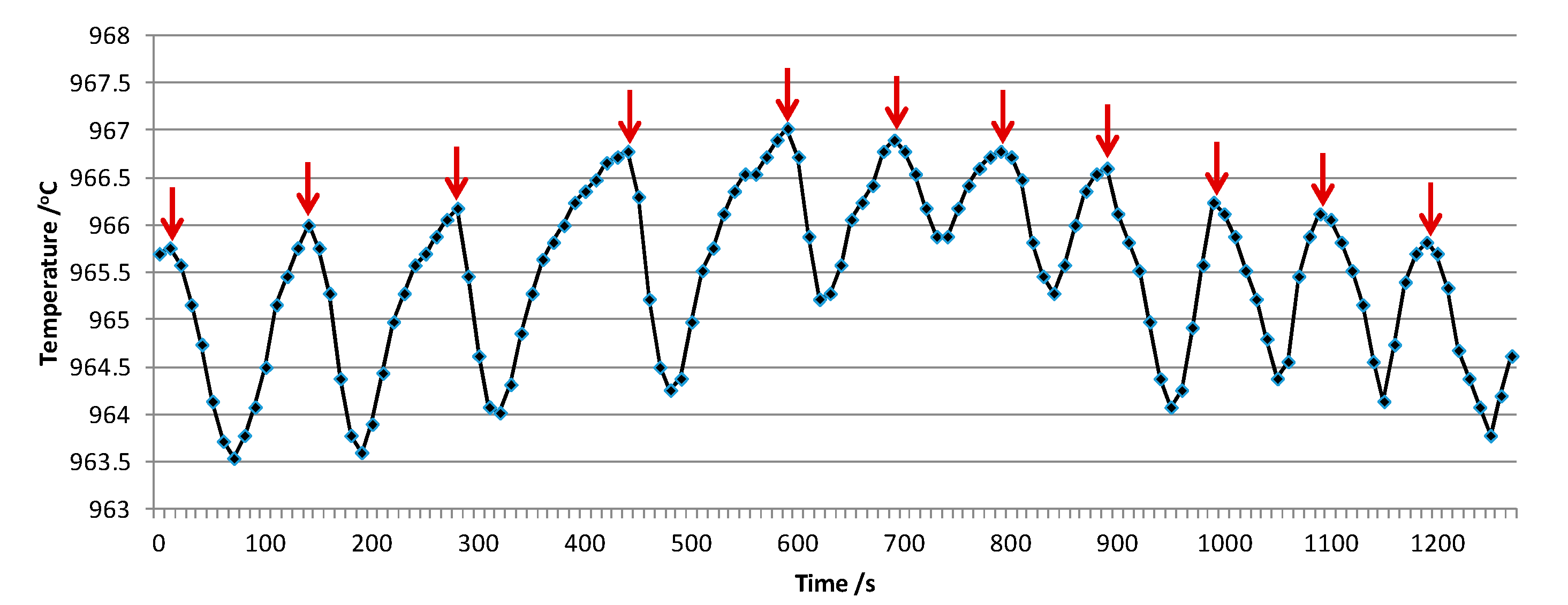Metals 10 00379 g005