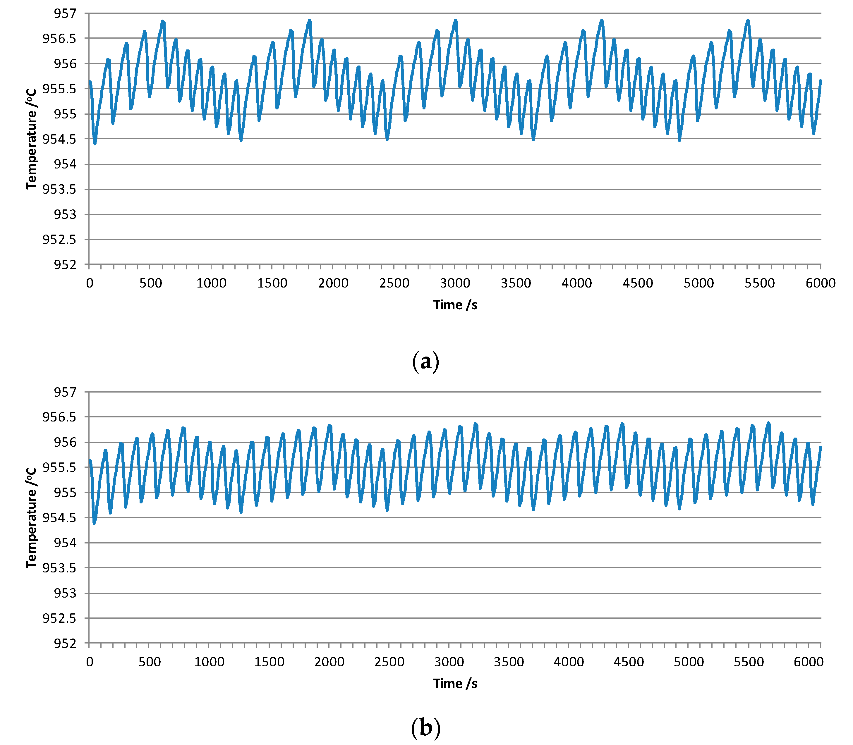 Metals 10 00379 g006a