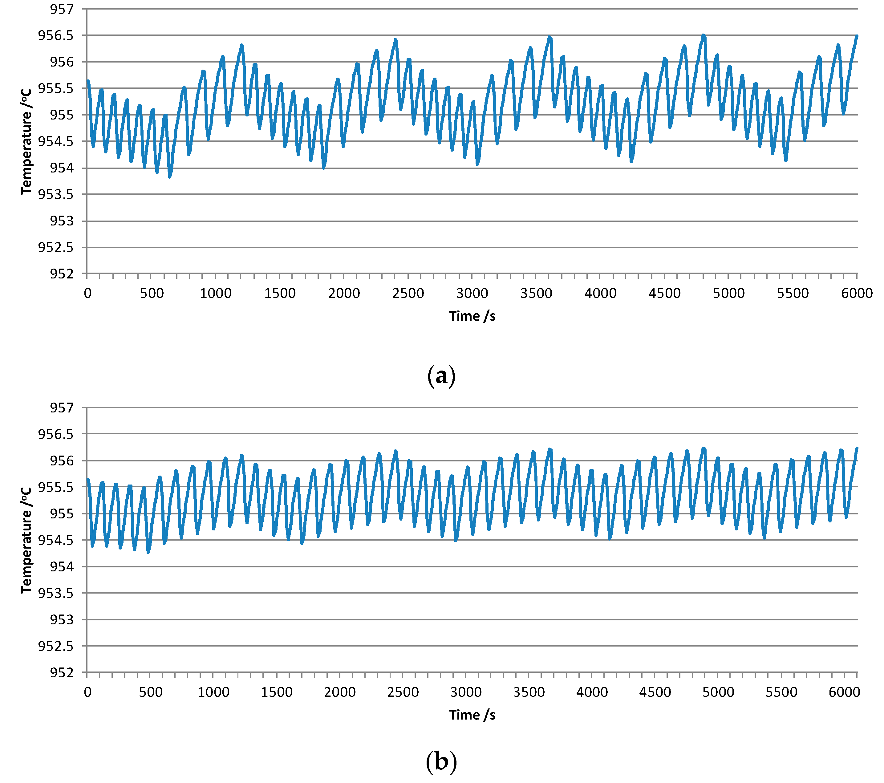 Metals 10 00379 g007a