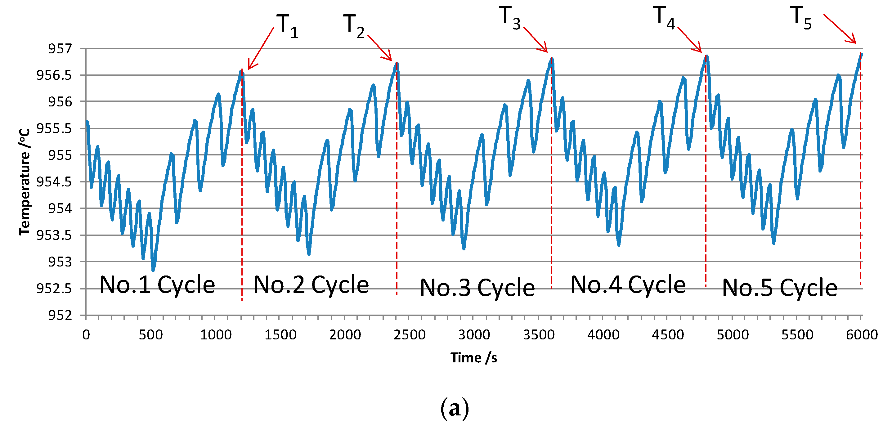 Metals 10 00379 g008a