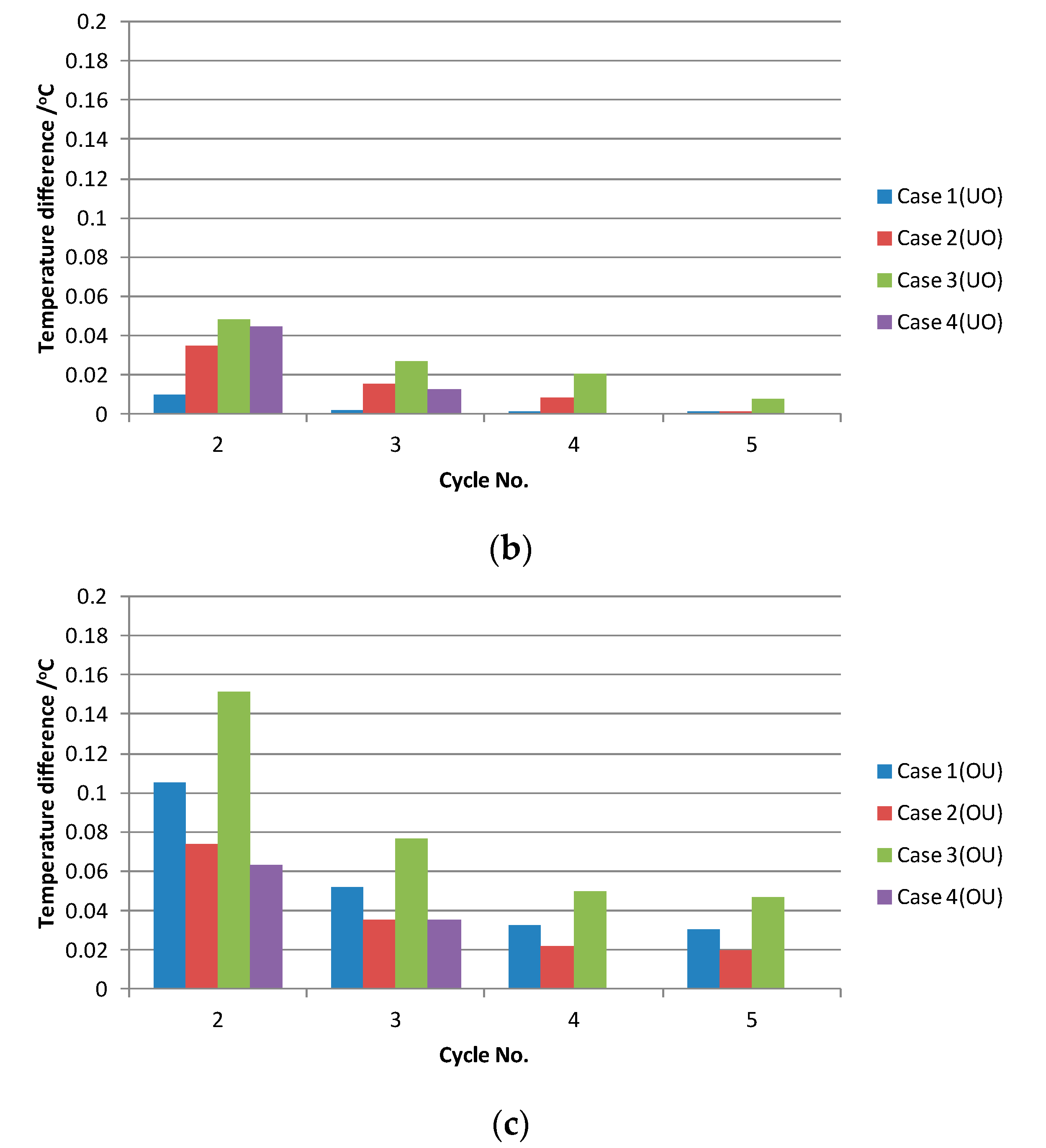 Metals 10 00379 g008b