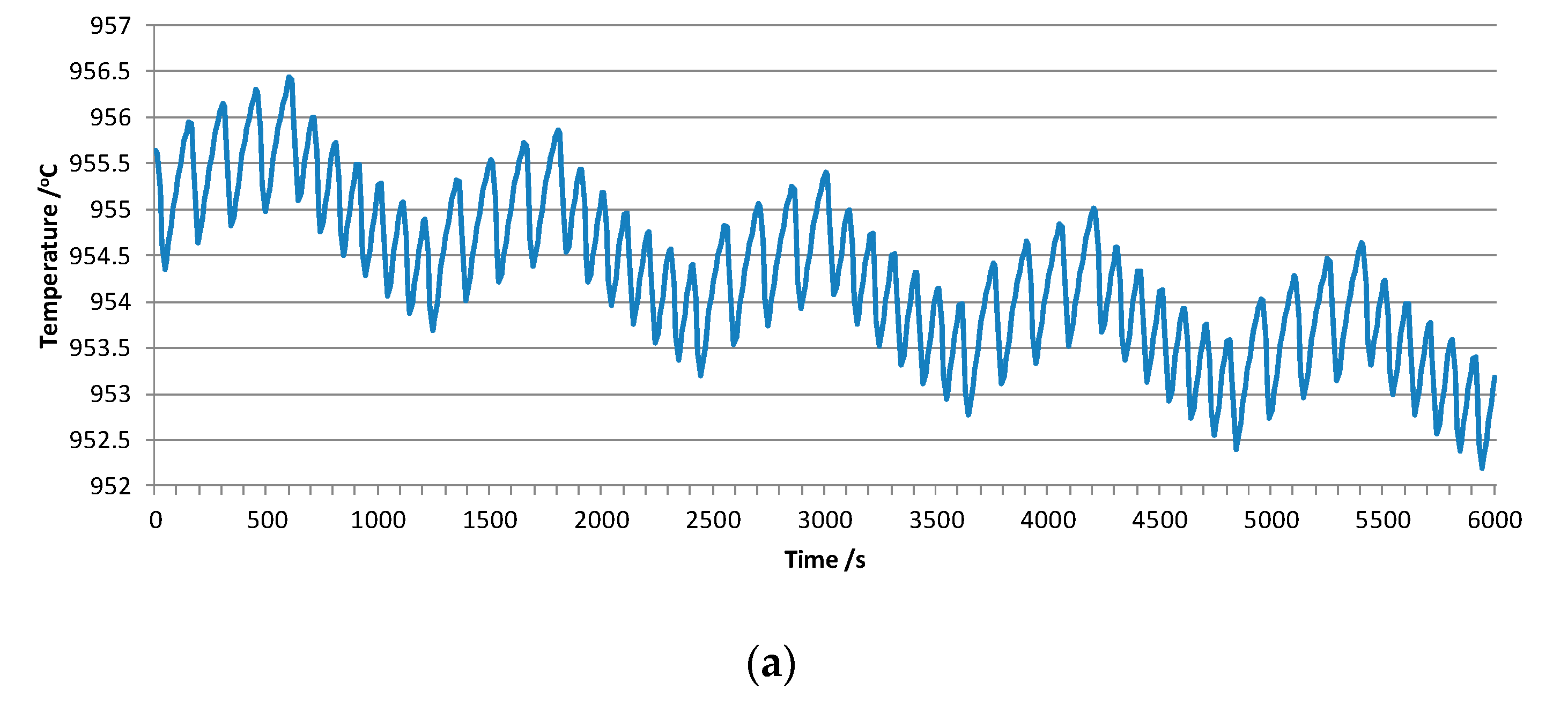 Metals 10 00379 g009a
