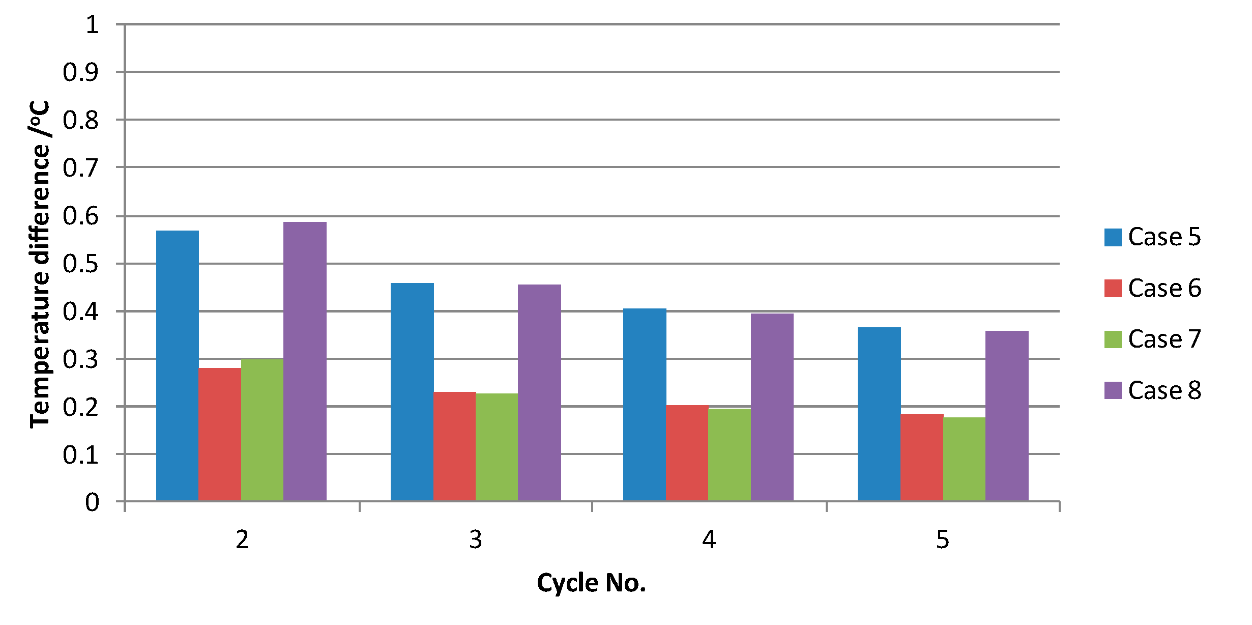 Metals 10 00379 g010