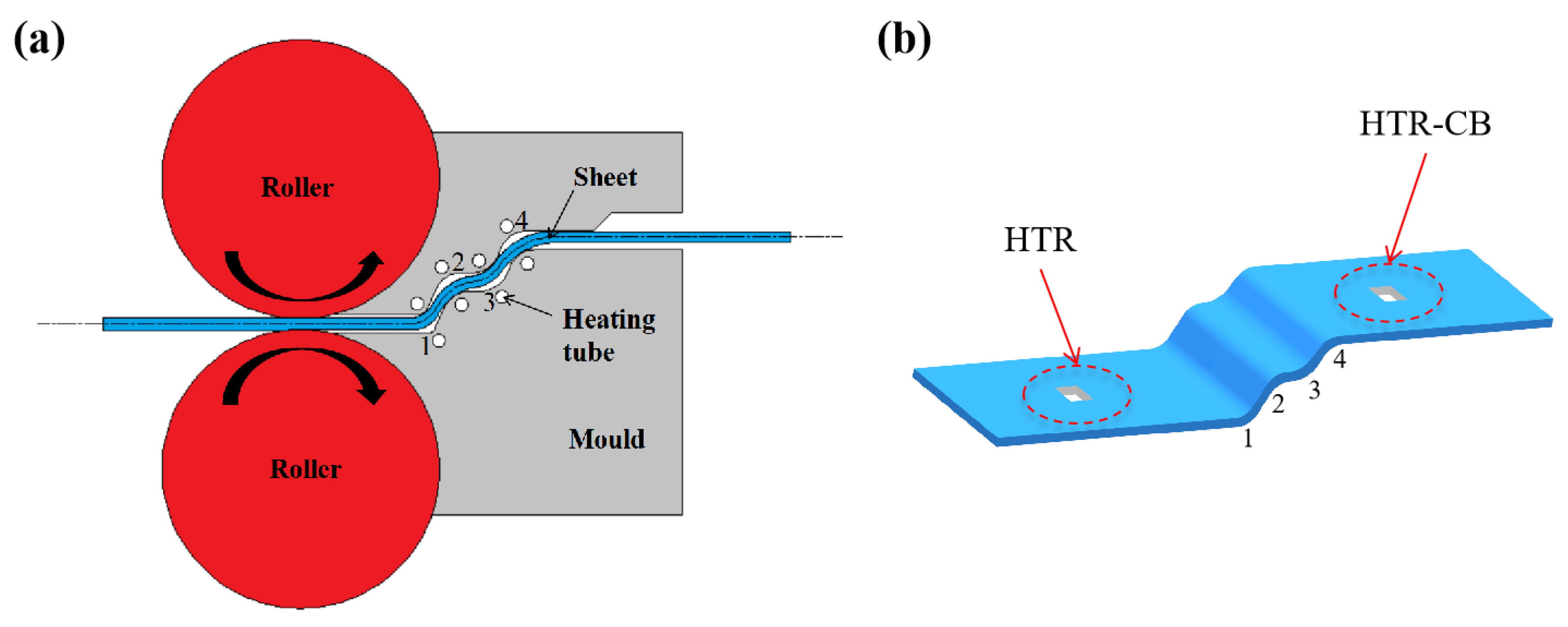 Metals 10 00380 g001