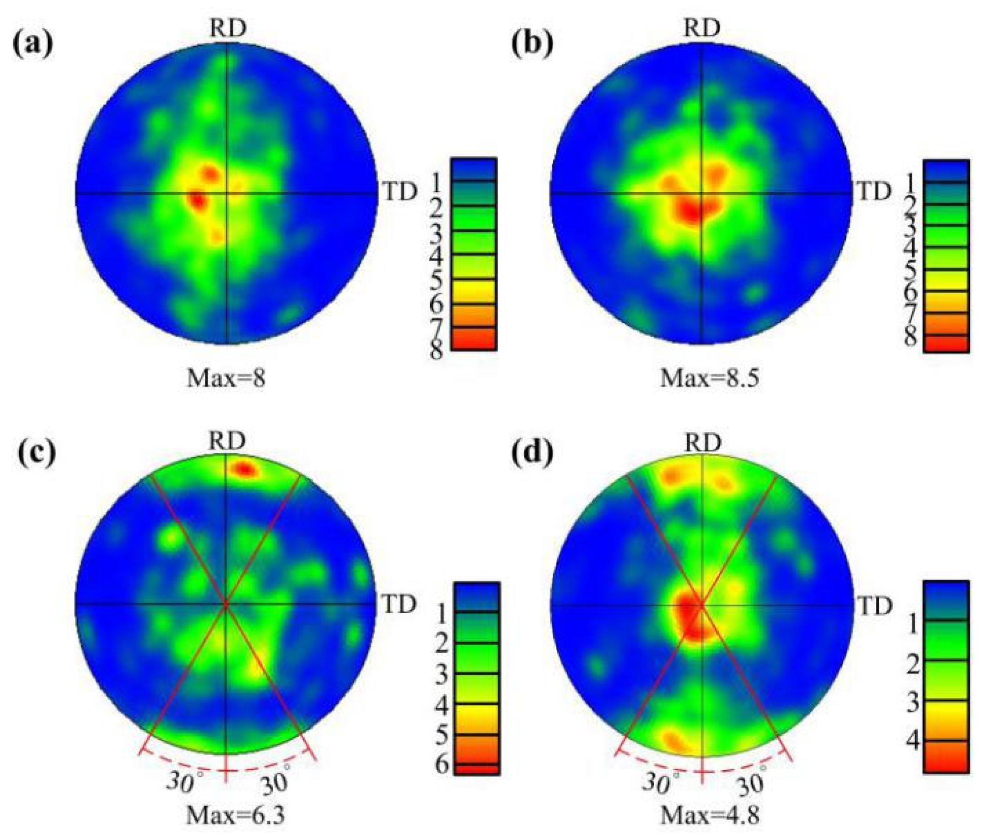 Metals 10 00380 g006