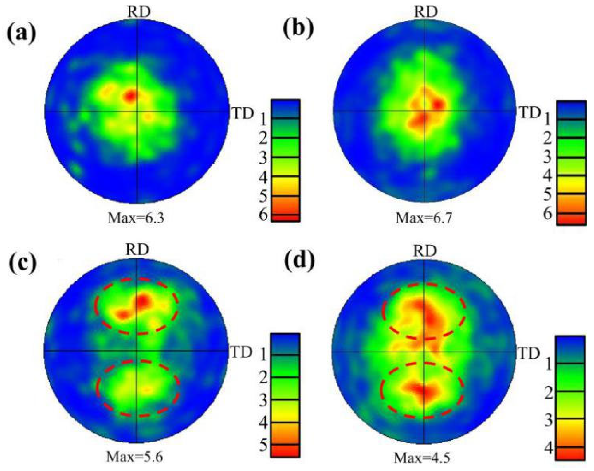 Metals 10 00380 g007