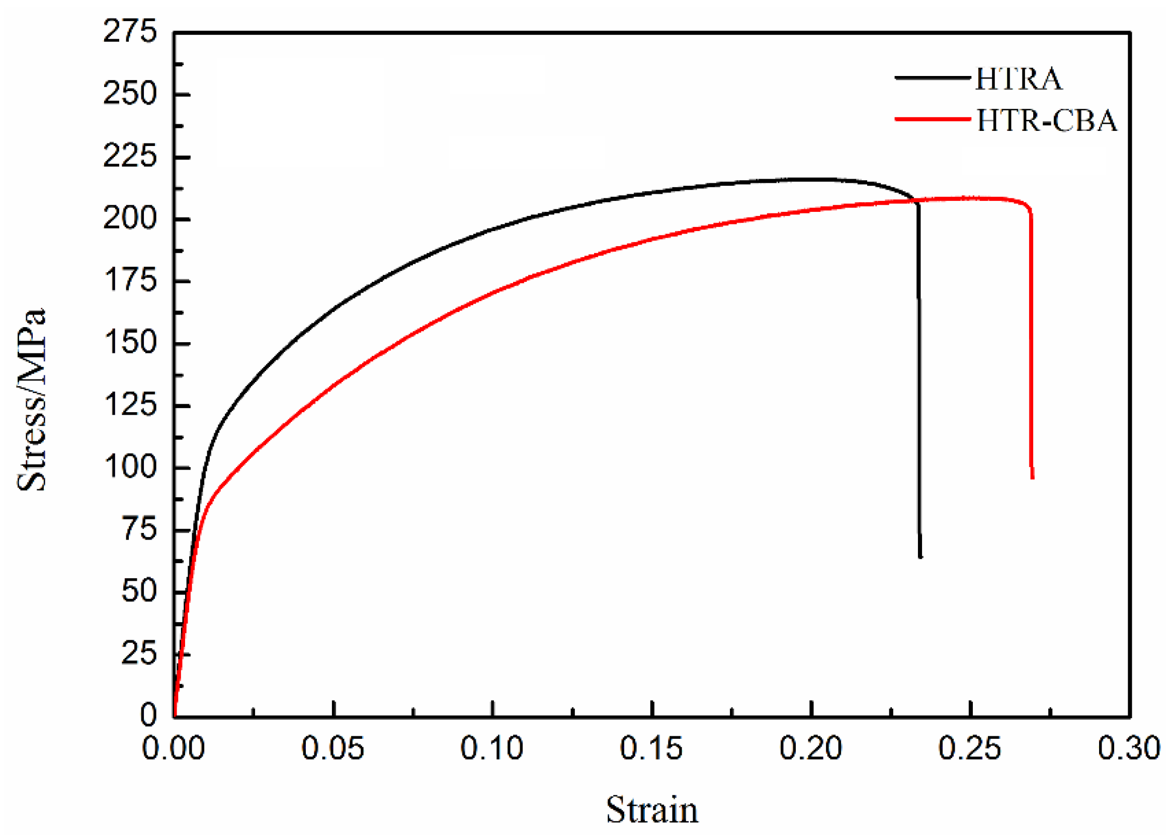 Metals 10 00380 g008