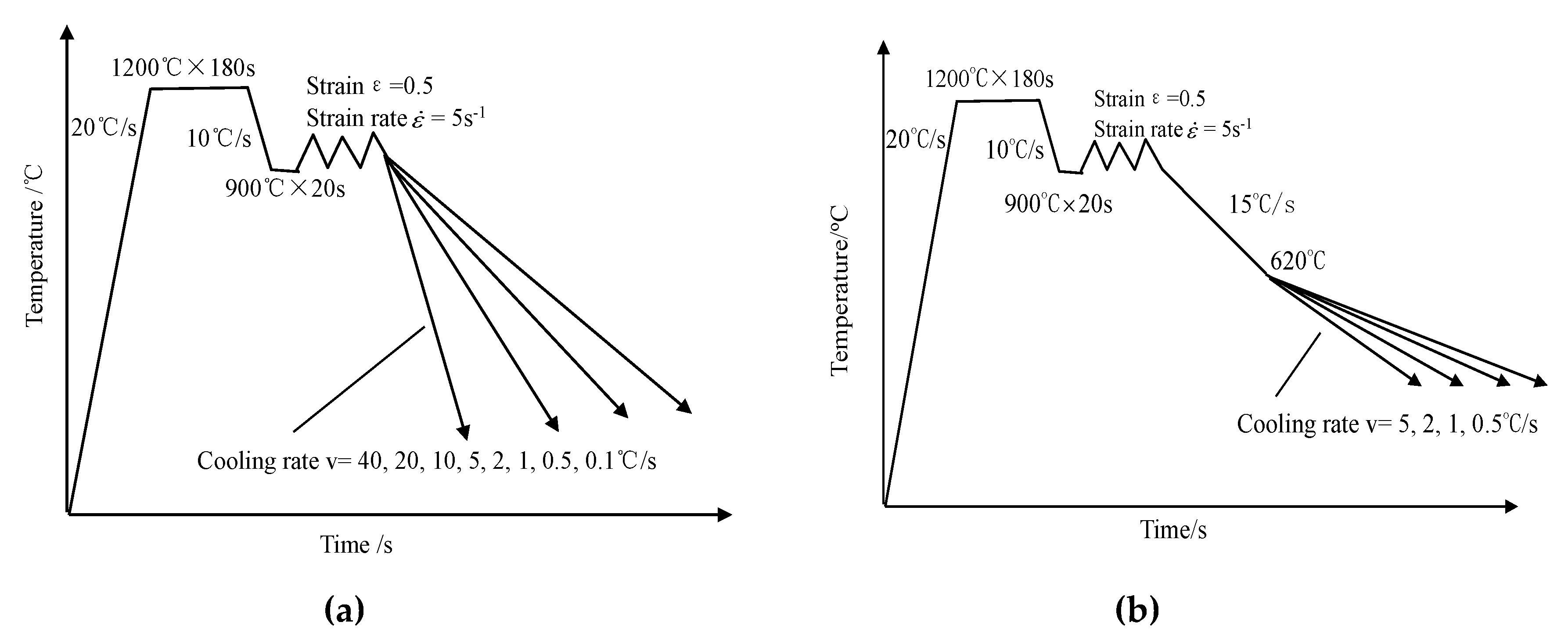 Metals 10 00382 g001 Metals 10 00382 g001