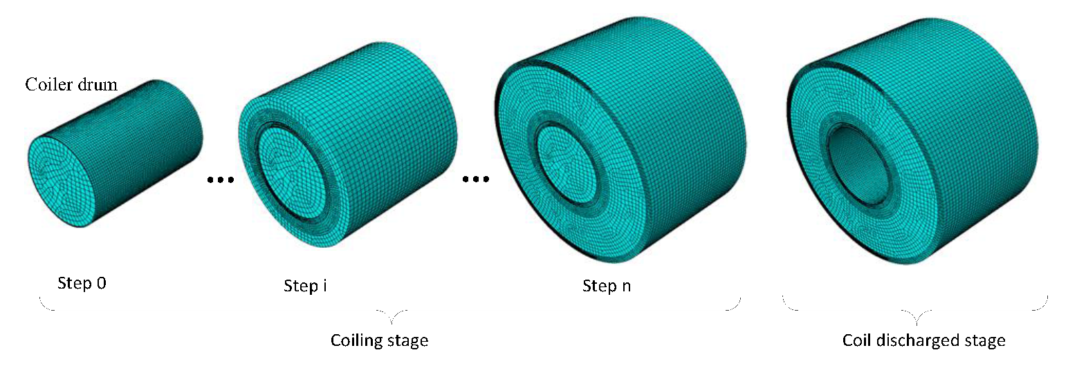 Metals 10 00382 g003 Metals 10 00382 g003