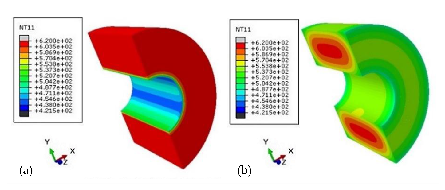 Metals 10 00382 g008 Metals 10 00382 g008