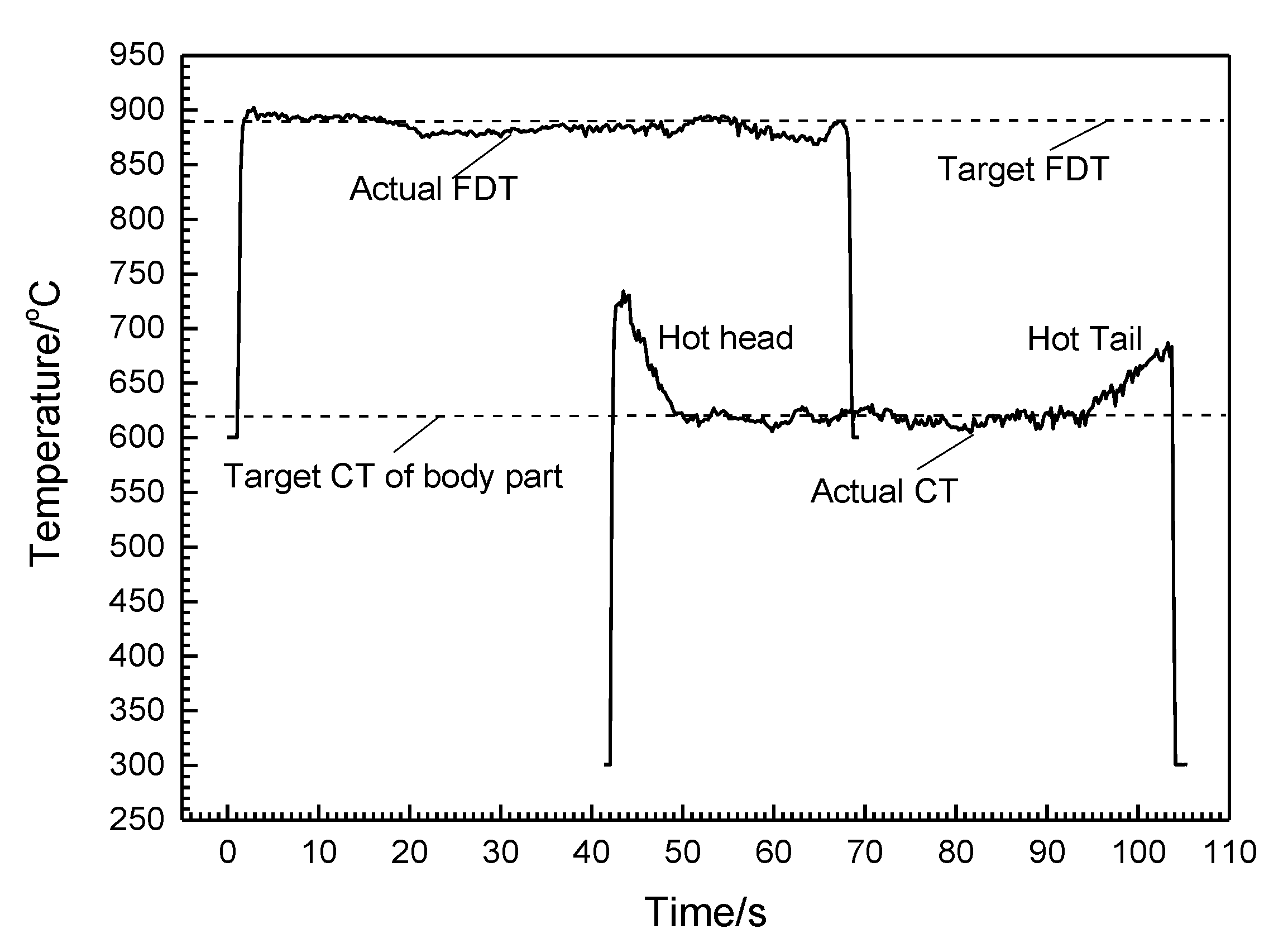 Metals 10 00382 g013 Metals 10 00382 g013