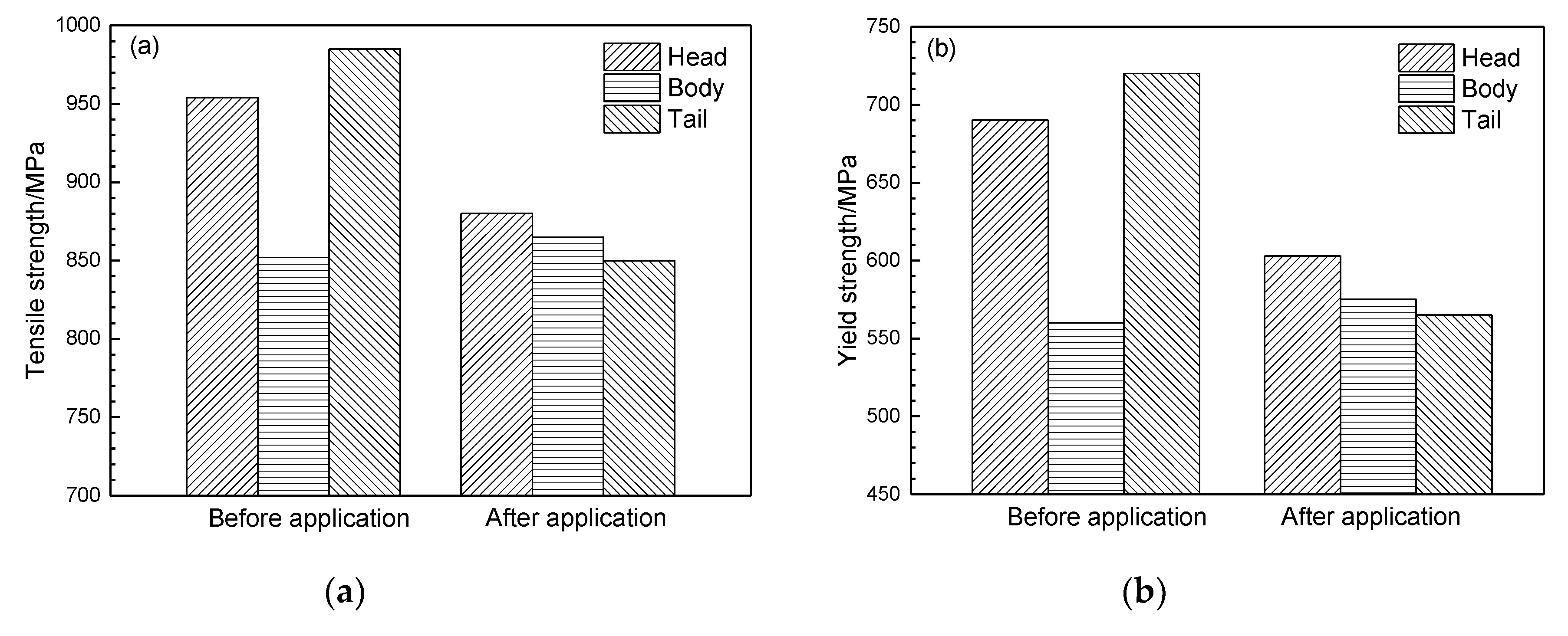 Metals 10 00382 g015 Metals 10 00382 g015