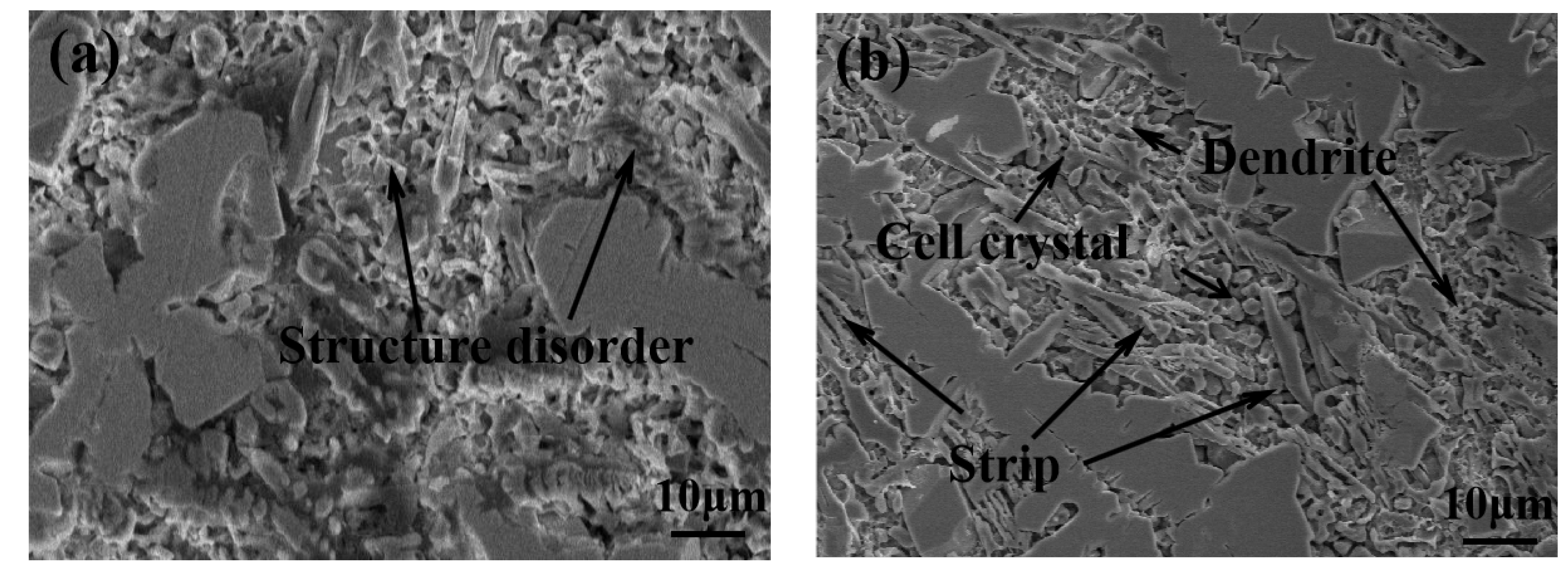 Metals 10 00383 g005a