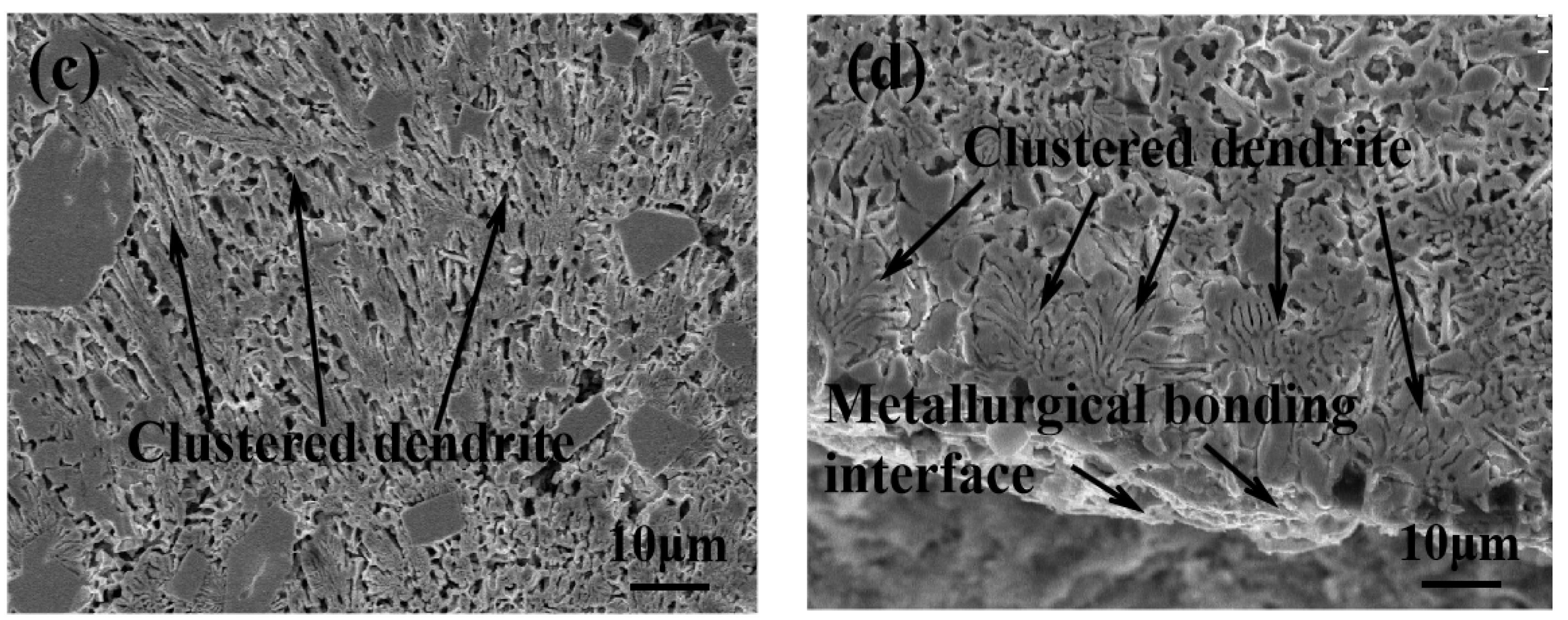 Metals 10 00383 g006b