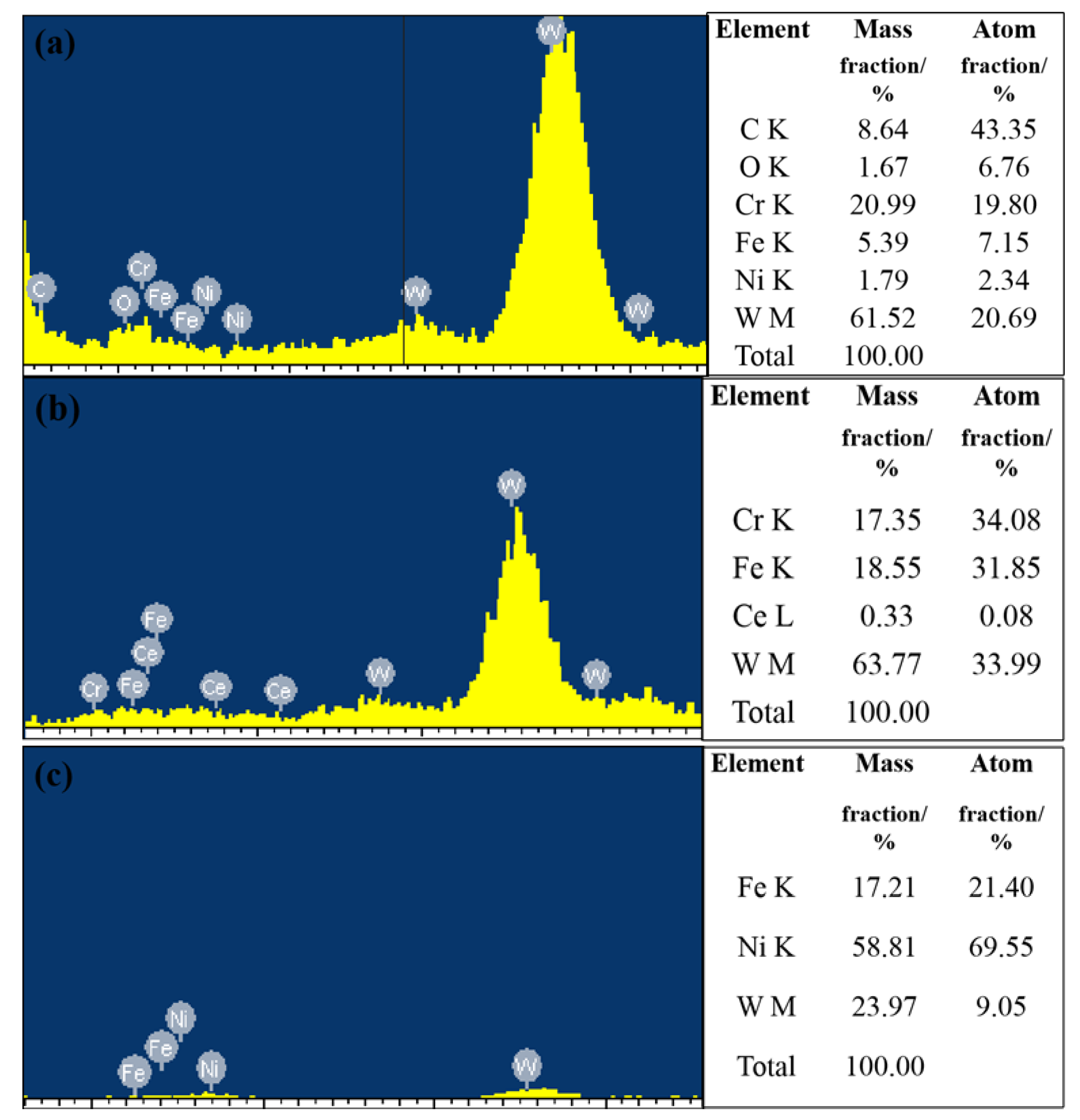 Metals 10 00383 g007