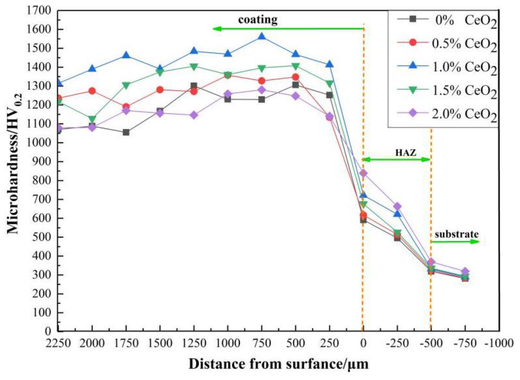Metals 10 00383 g008