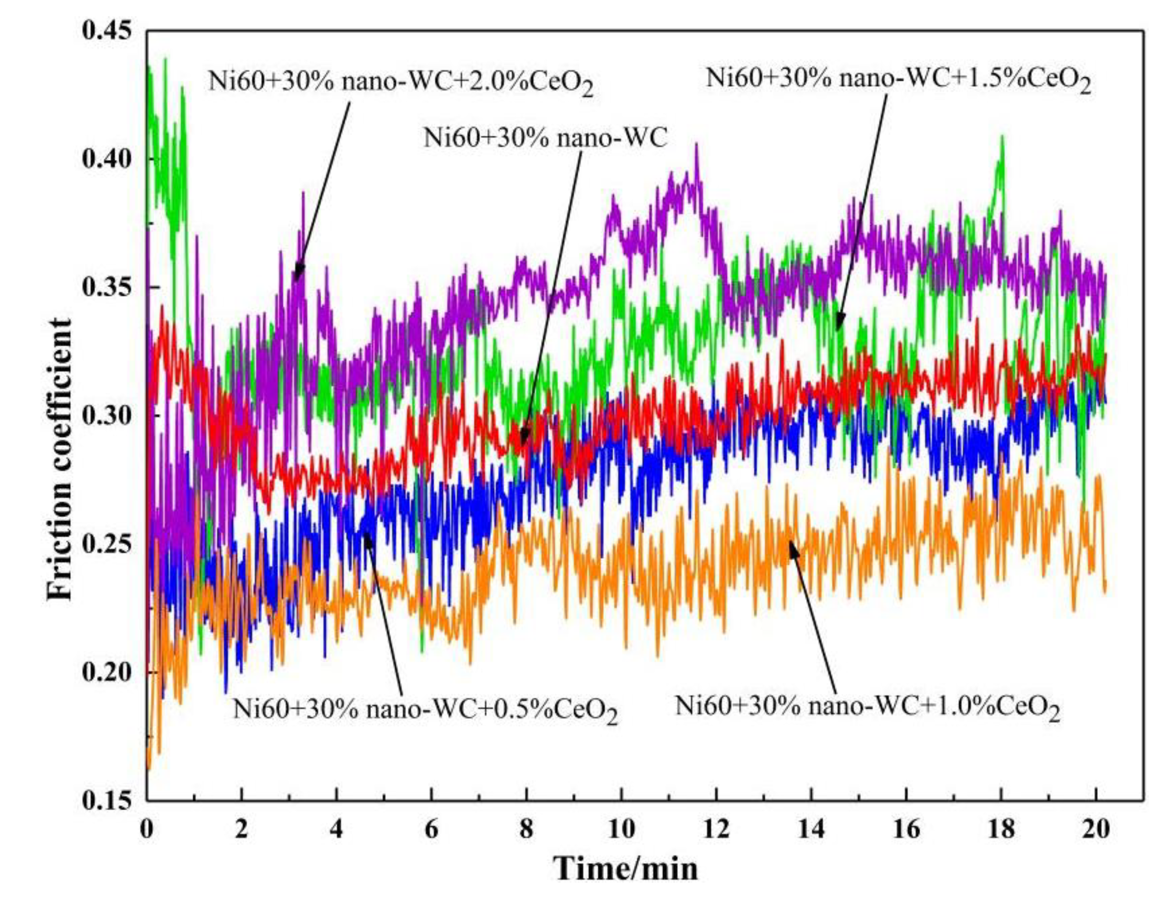 Metals 10 00383 g010