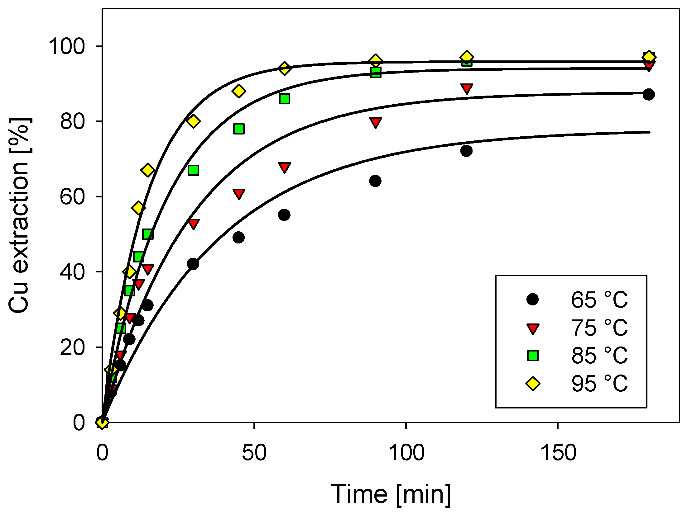Metals 10 00384 g002 Metals 10 00384 g002
