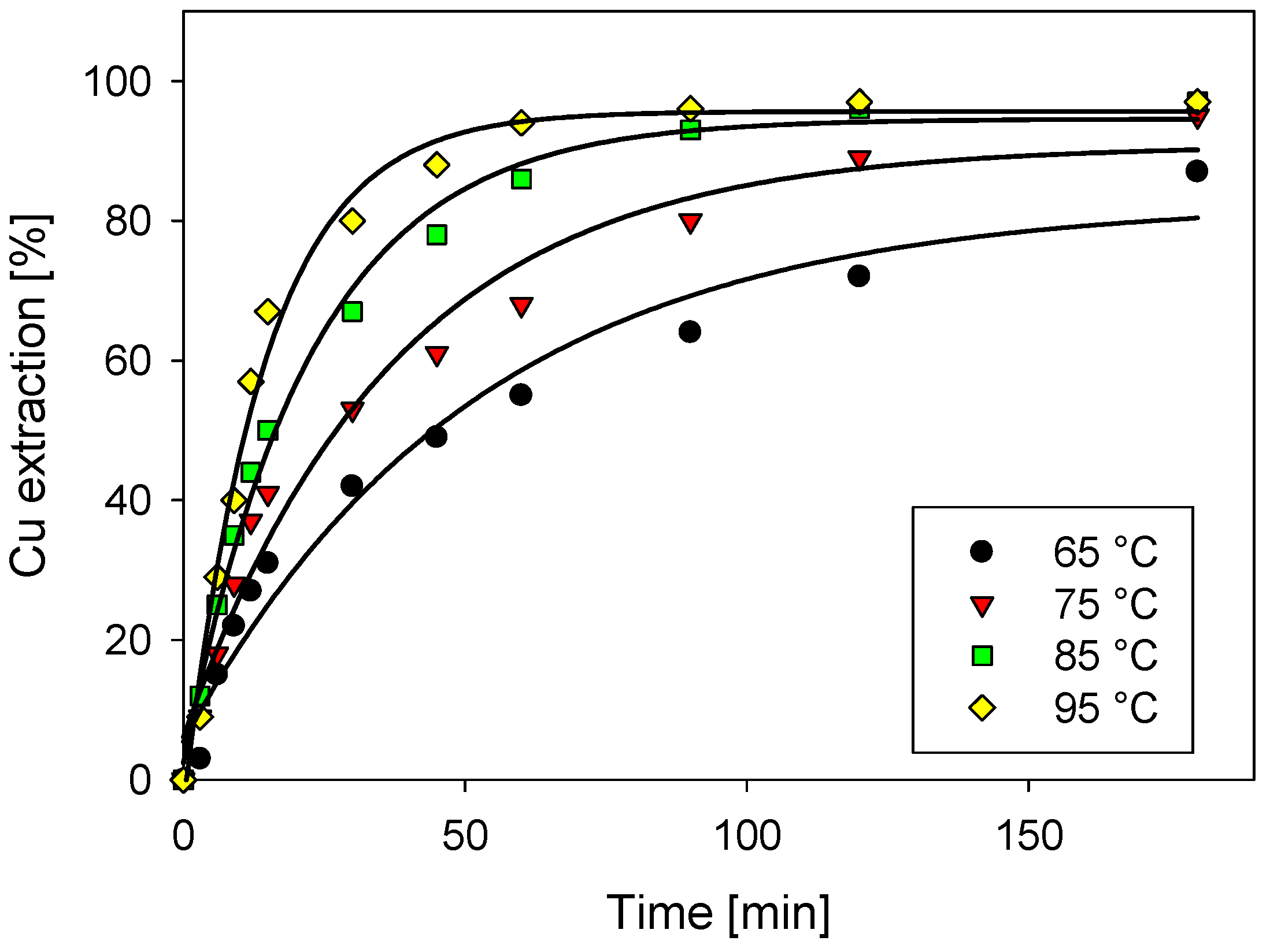Metals 10 00384 g003 Metals 10 00384 g003