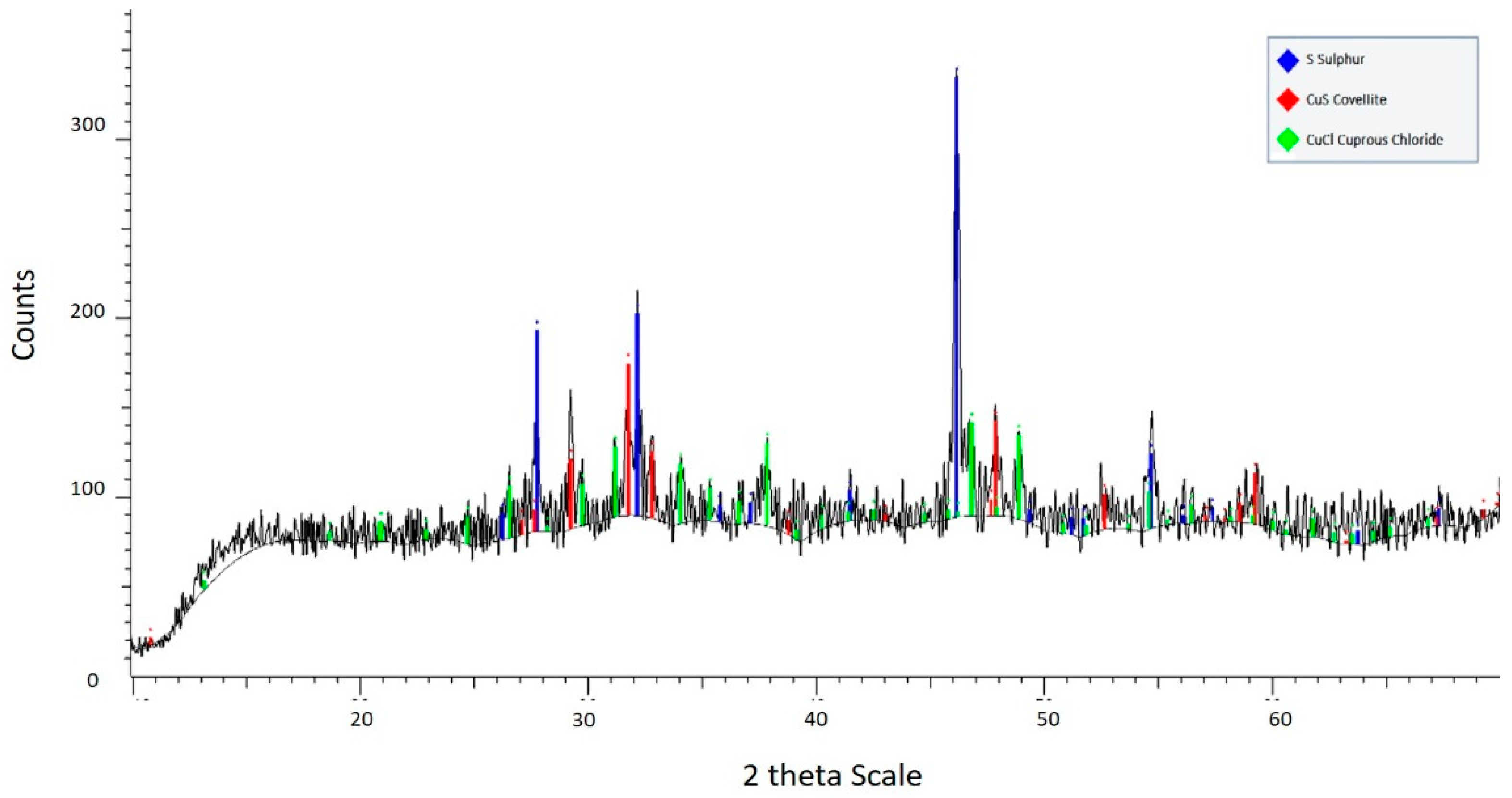 Metals 10 00384 g006 Metals 10 00384 g006