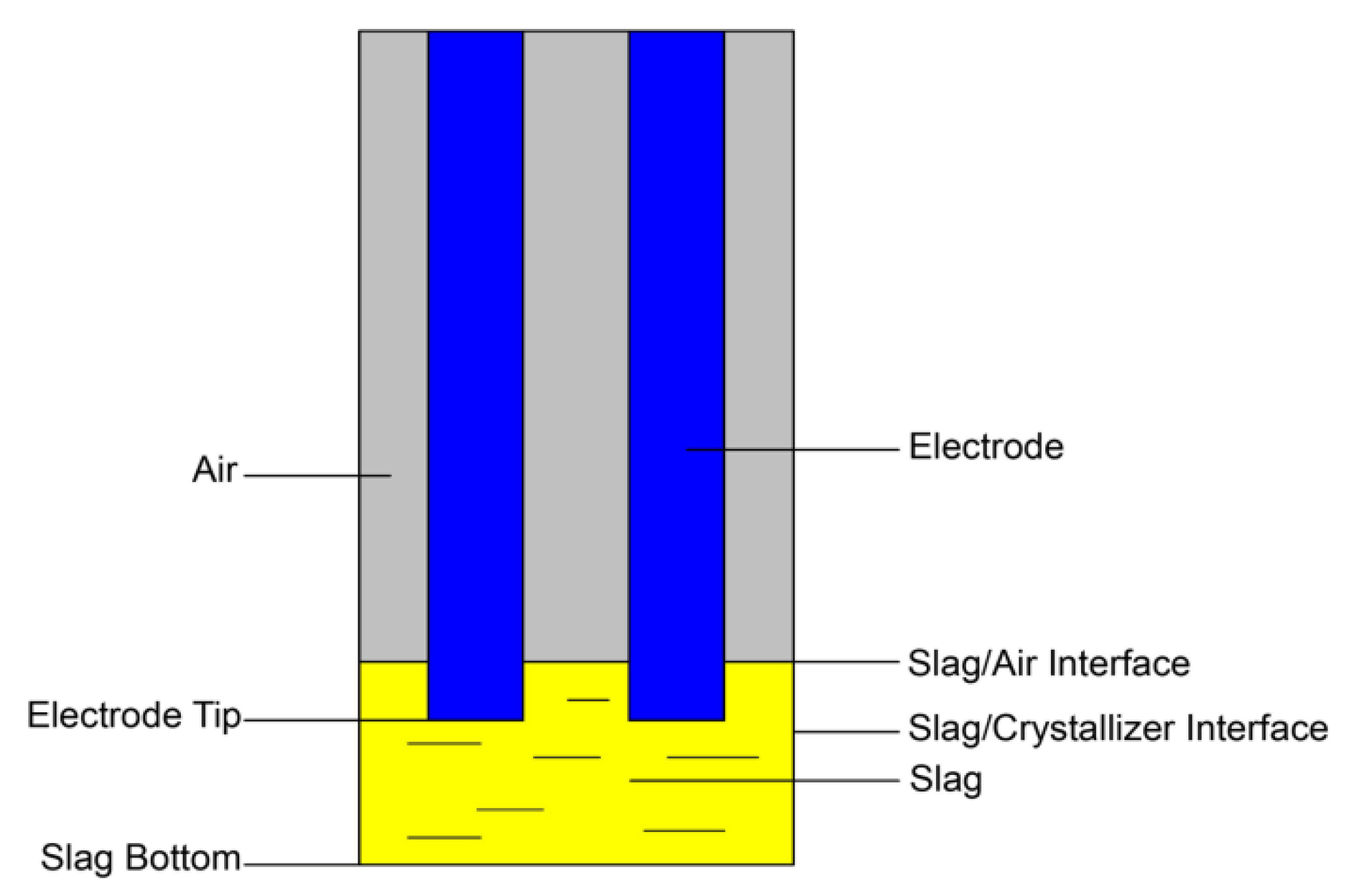 Metals 10 00386 g002 Metals 10 00386 g002