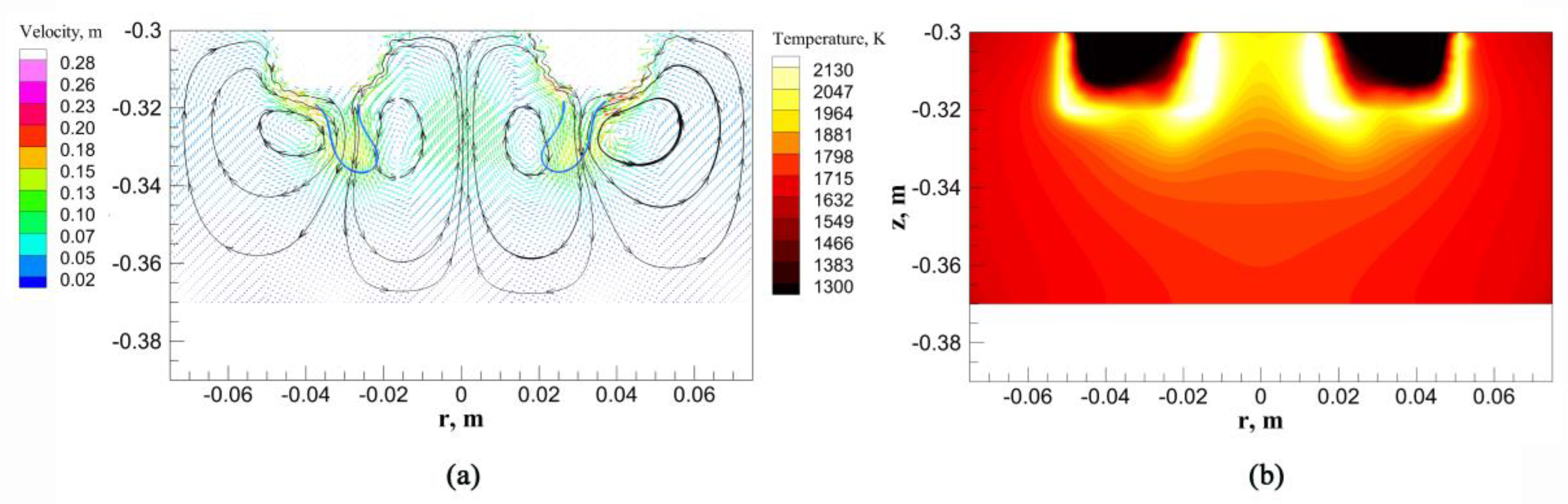 Metals 10 00386 g009 Metals 10 00386 g009