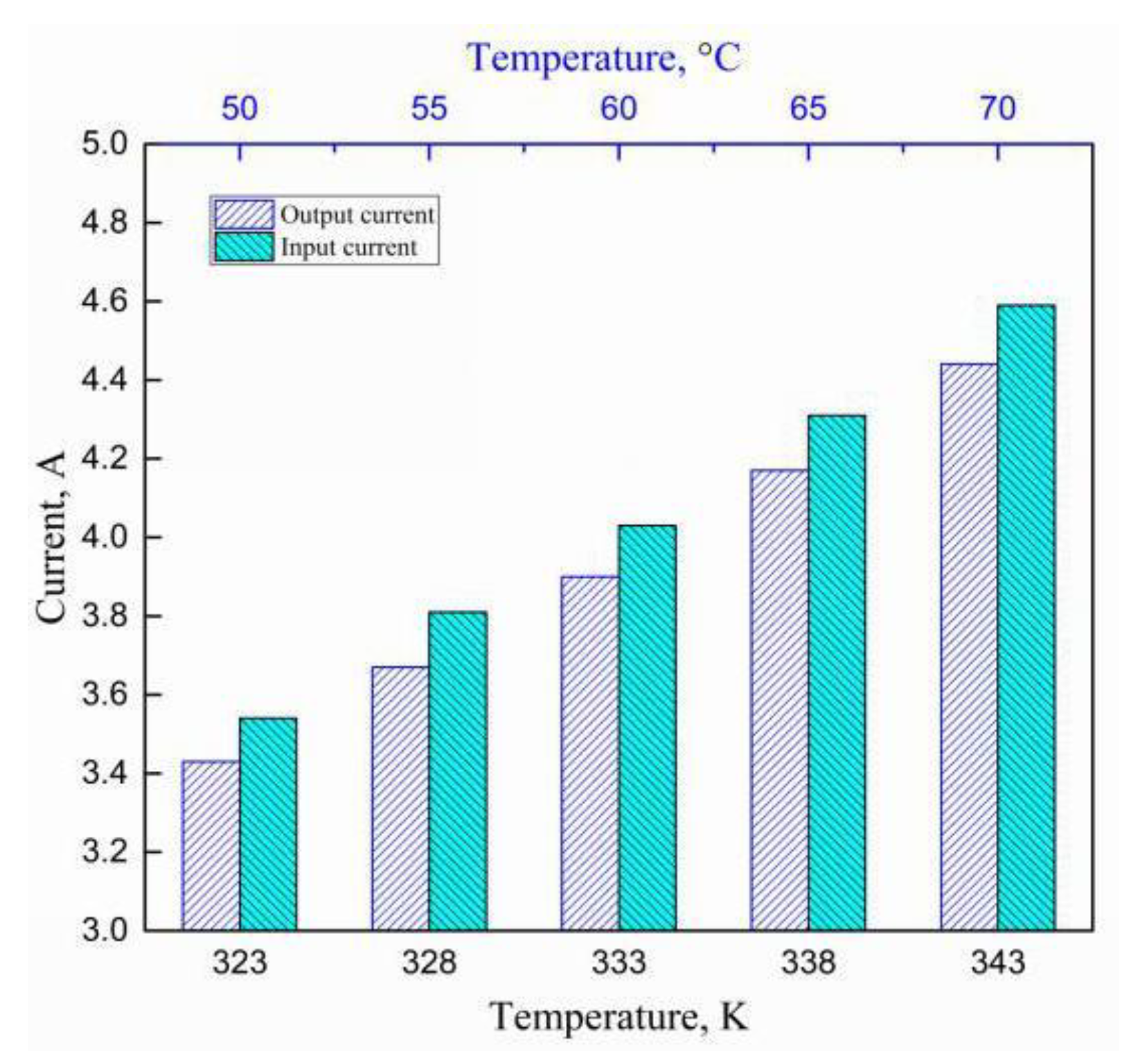 Metals 10 00386 g010 Metals 10 00386 g010