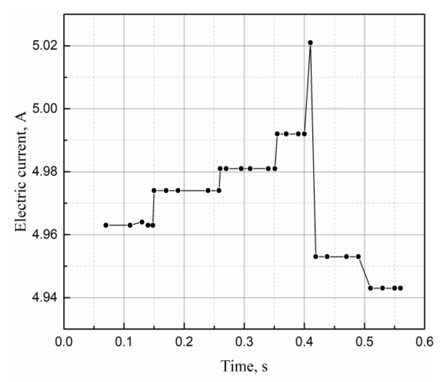 Metals 10 00386 g011 Metals 10 00386 g011