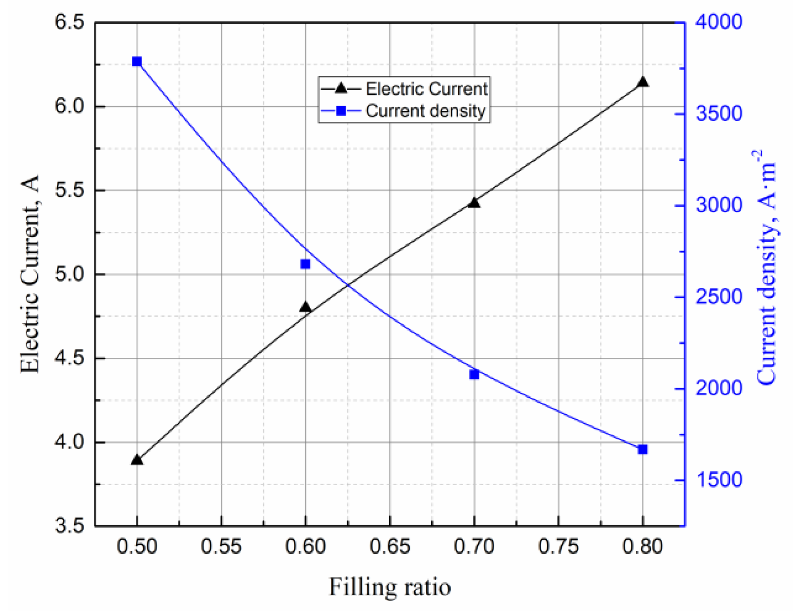 Metals 10 00386 g013 Metals 10 00386 g013