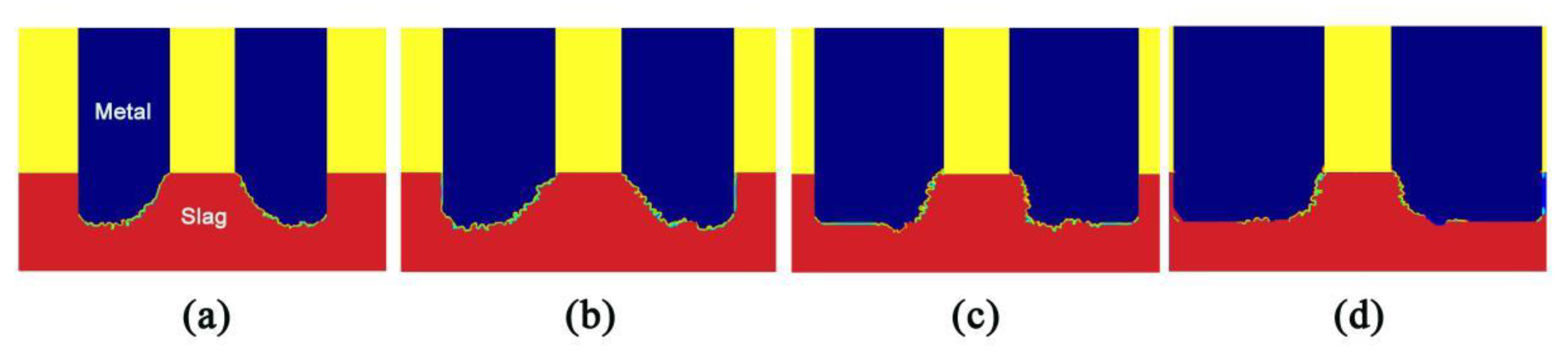 Metals 10 00386 g015 Metals 10 00386 g015