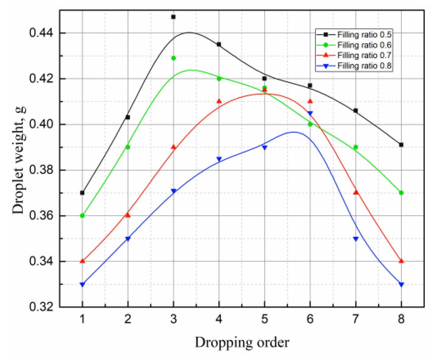 Metals 10 00386 g017 Metals 10 00386 g017