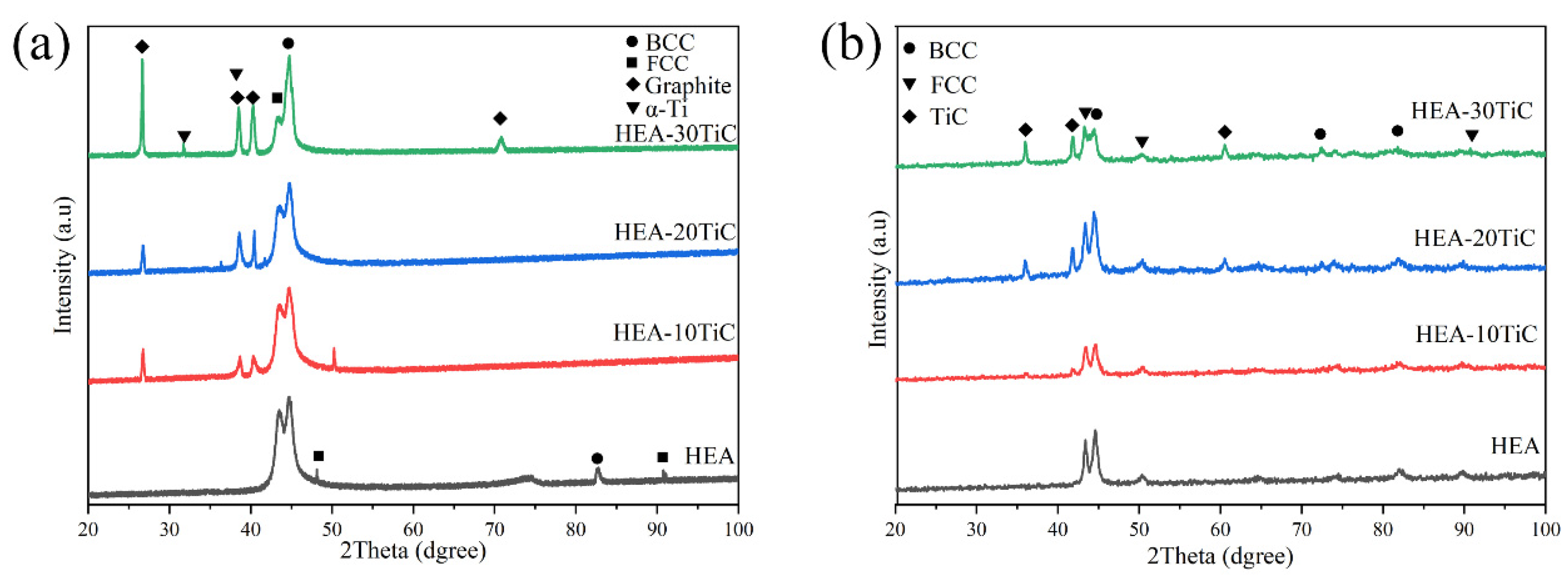 Metals 10 00387 g001