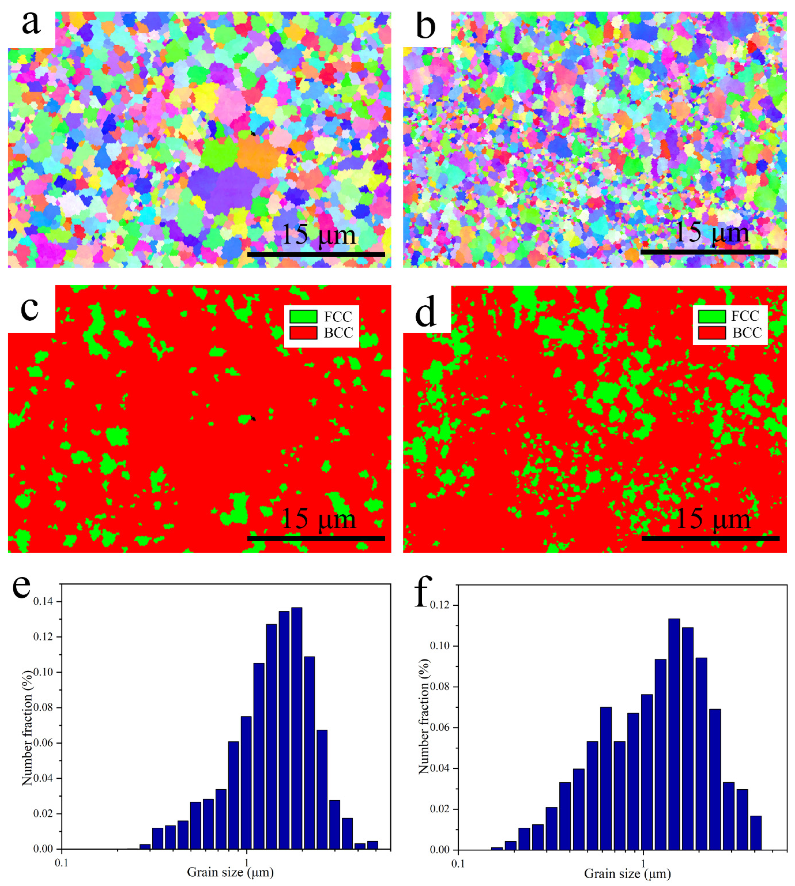 Metals 10 00387 g005