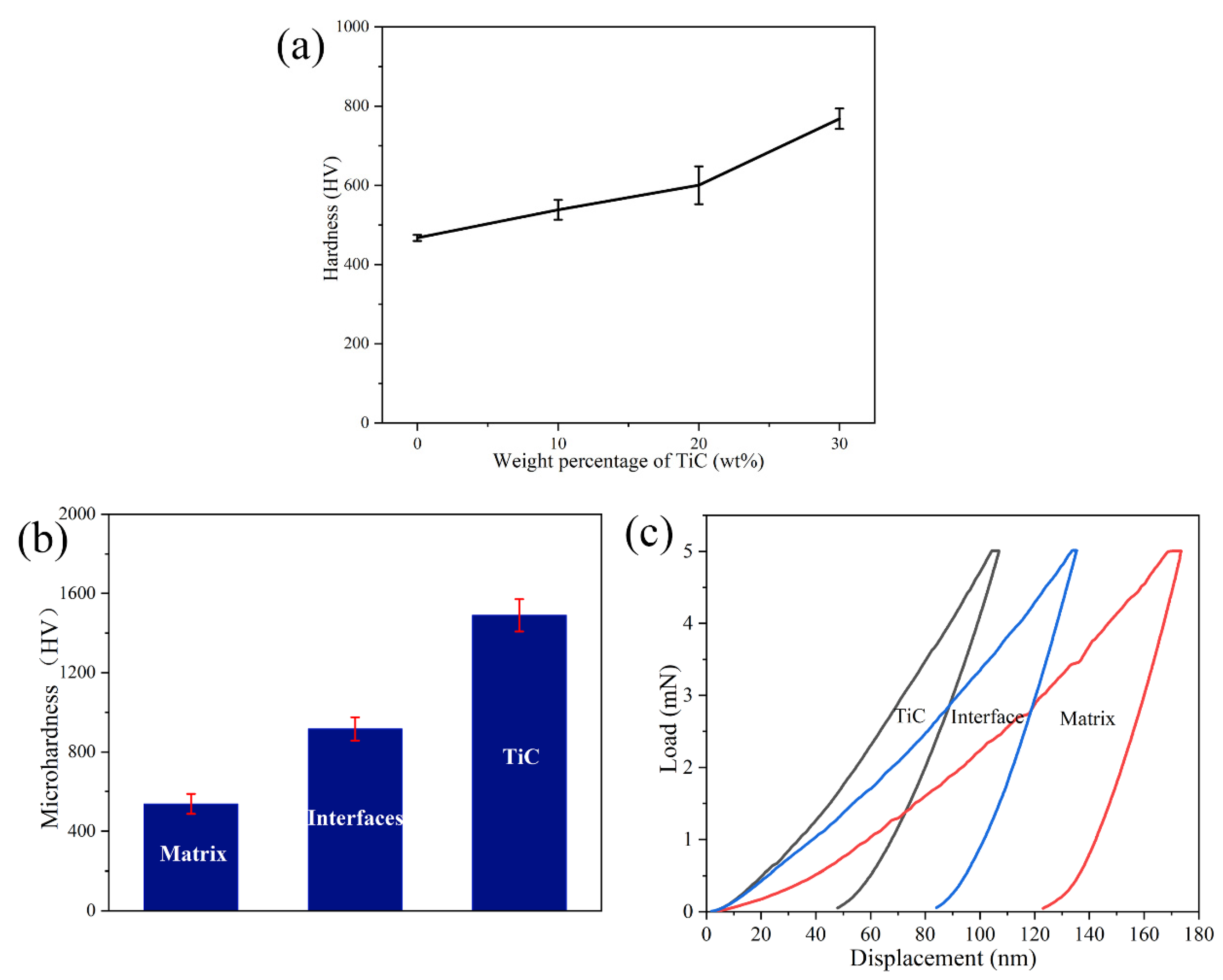 Metals 10 00387 g006